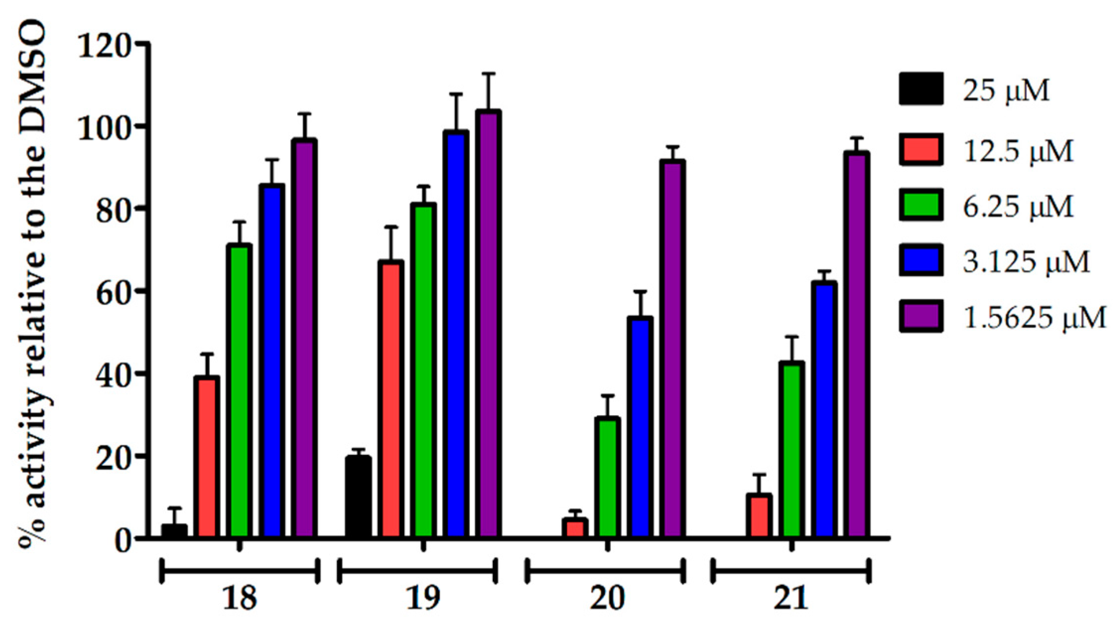 Pharmaceuticals 13 00460 g004 Pharmaceuticals 13 00460 g004