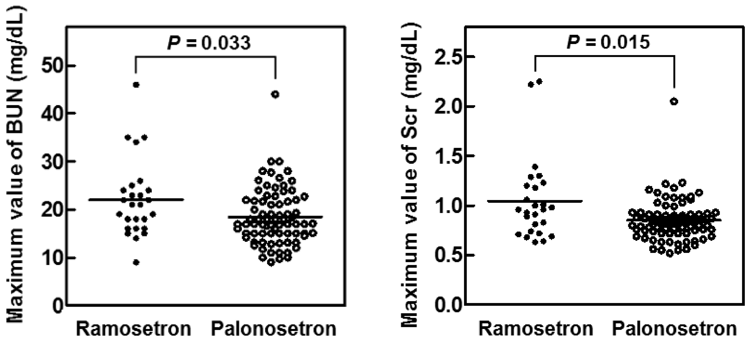 Pharmaceuticals 13 00480 g003