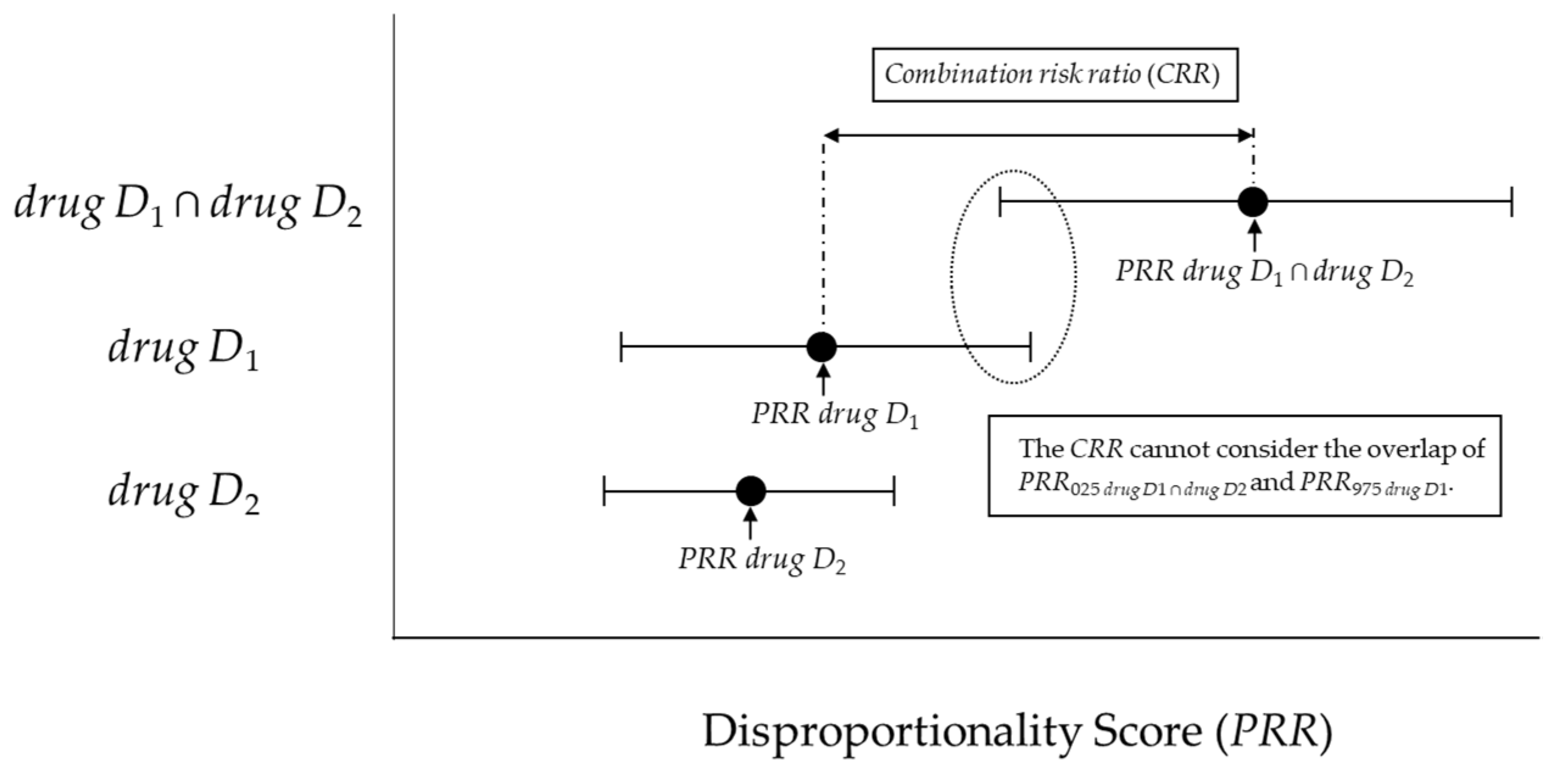 Pharmaceuticals 14 00004 g001