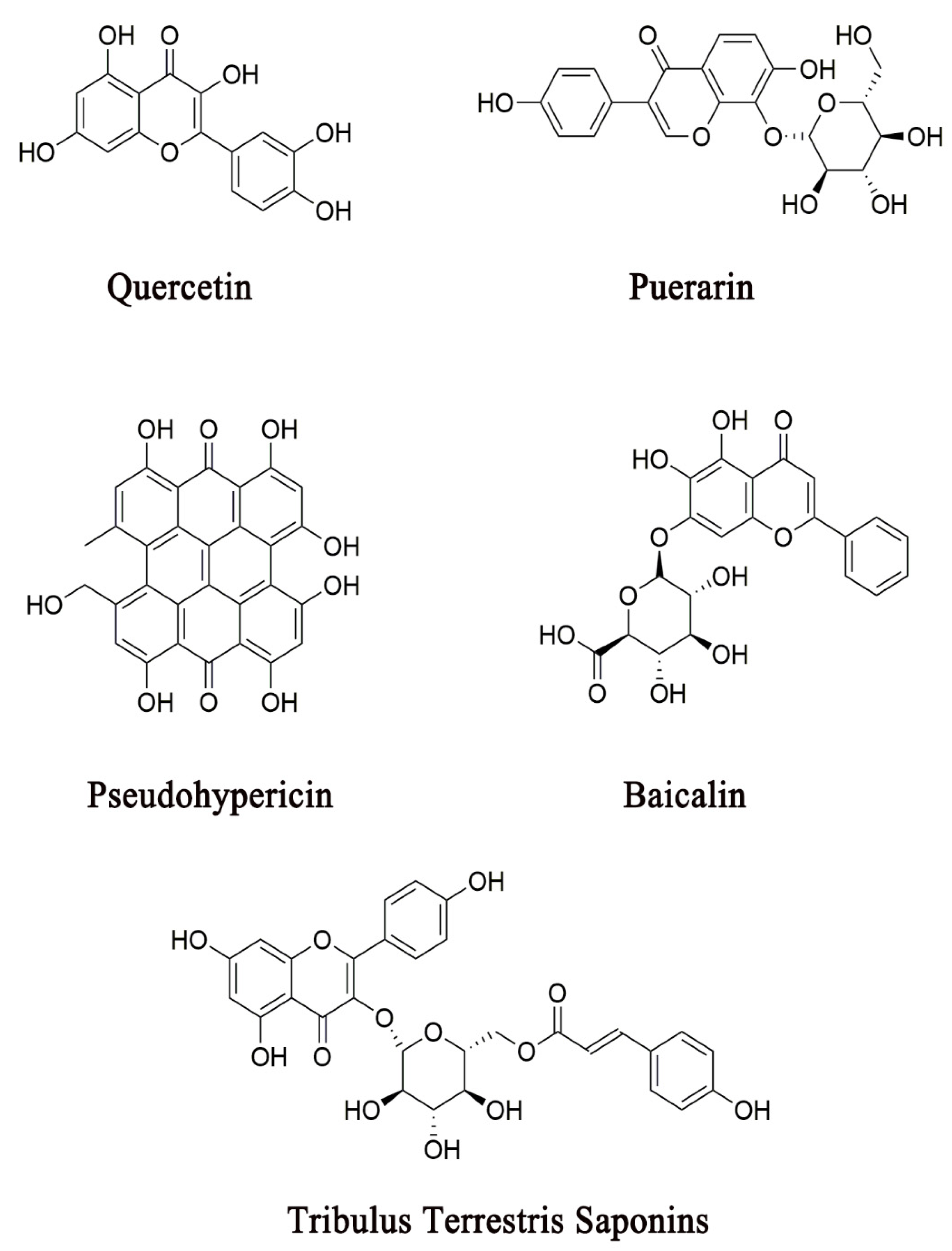 Pharmaceuticals 14 00065 g003 Pharmaceuticals 14 00065 g003