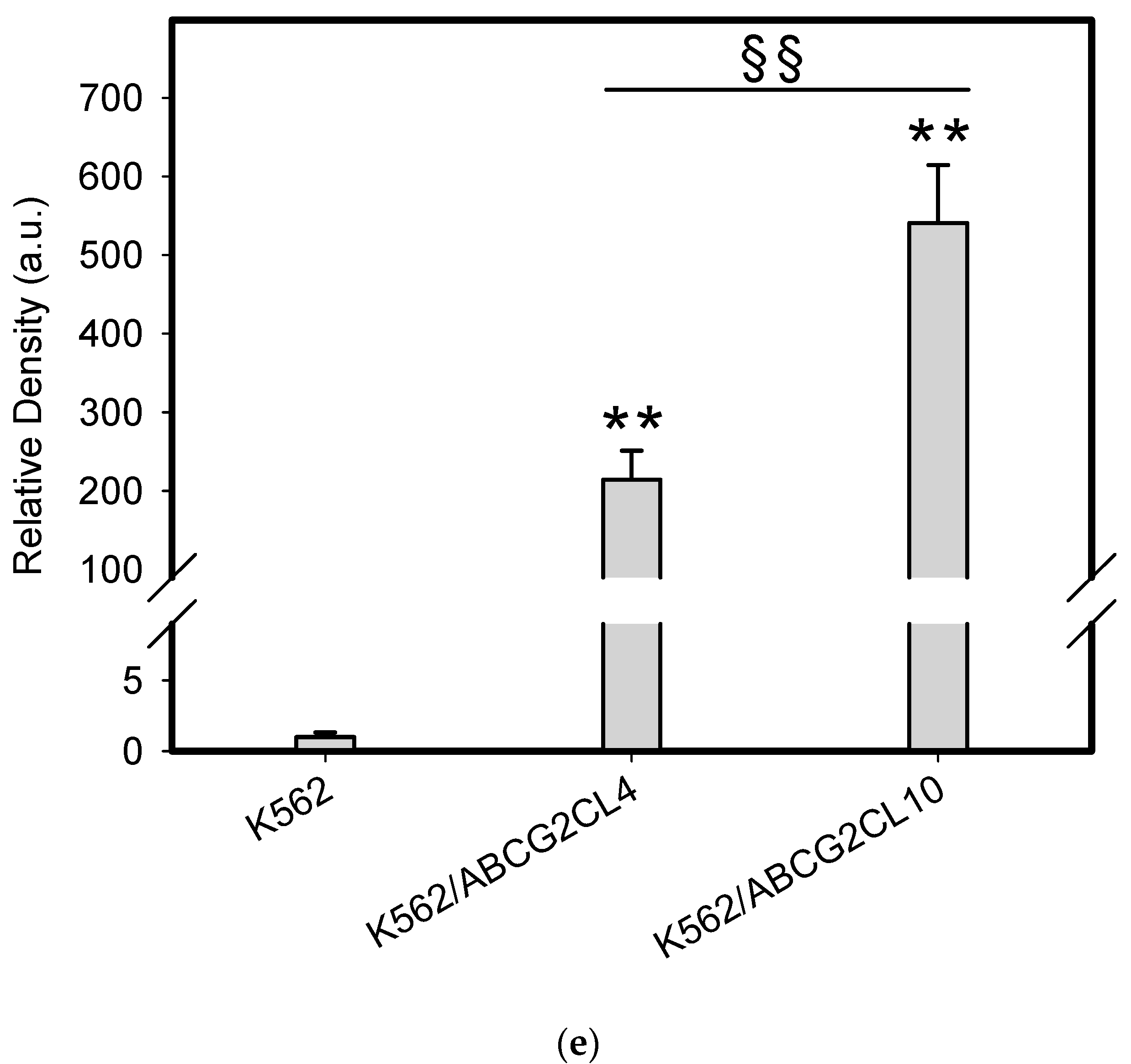 Pharmaceuticals 14 00107 g003b Pharmaceuticals 14 00107 g003b