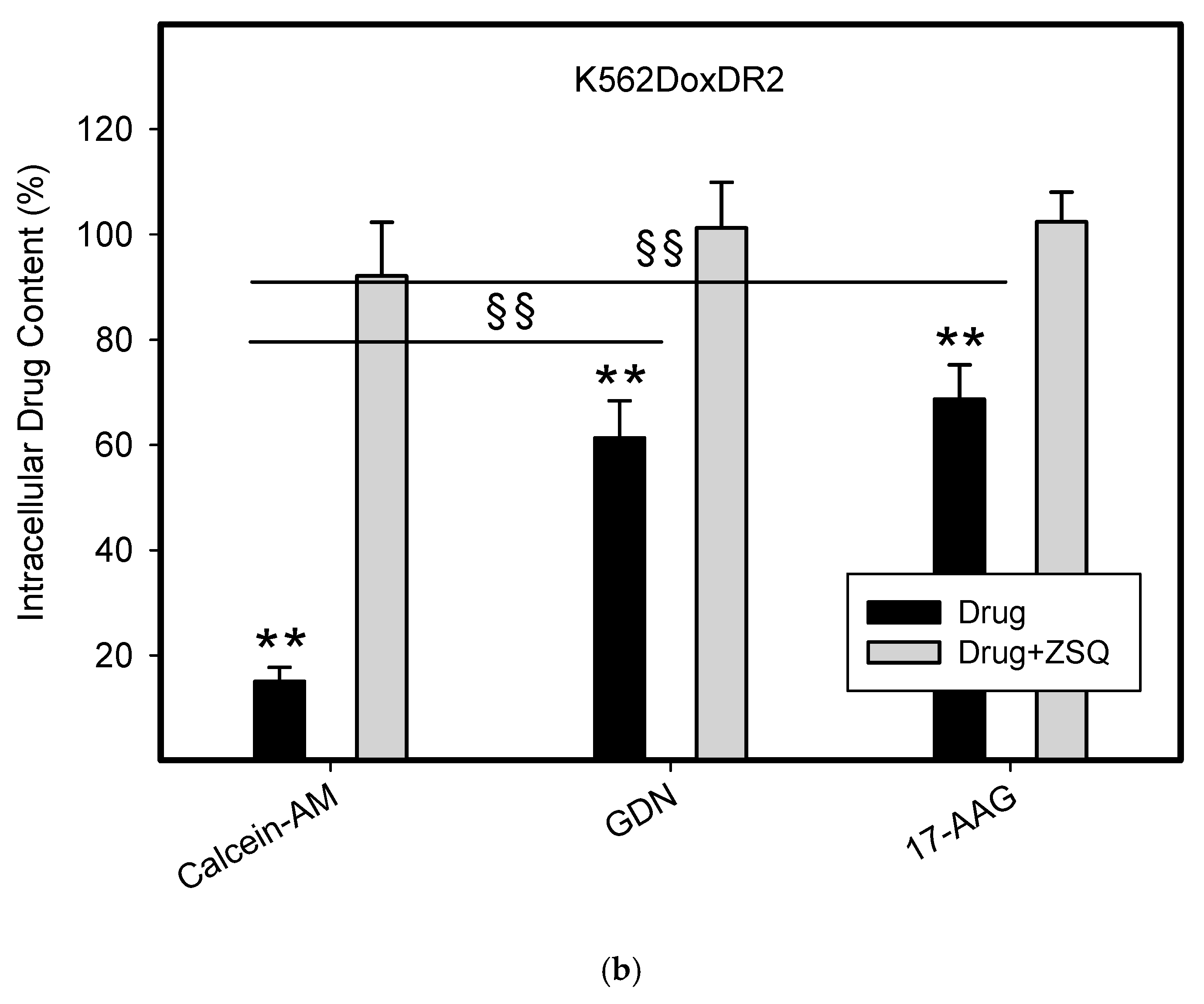 Pharmaceuticals 14 00107 g004b Pharmaceuticals 14 00107 g004b