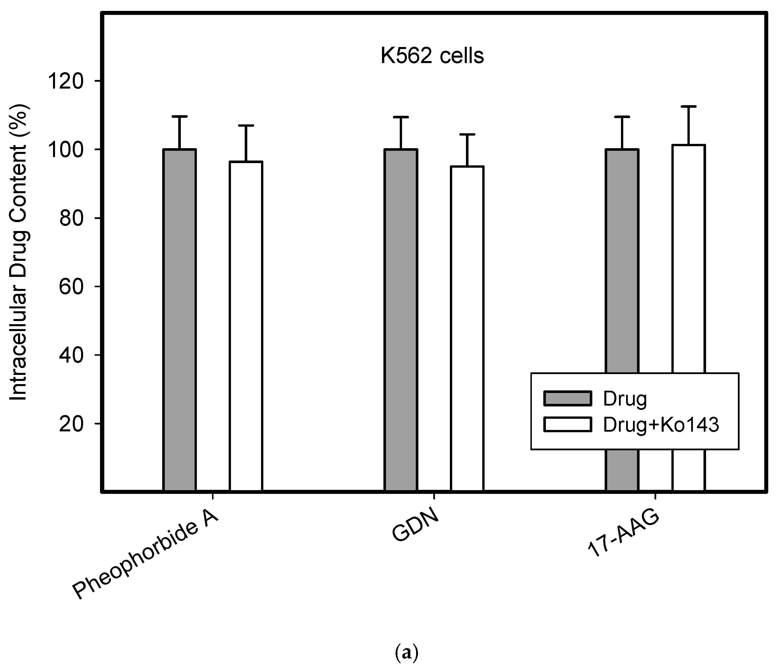 Pharmaceuticals 14 00107 g005a Pharmaceuticals 14 00107 g005a