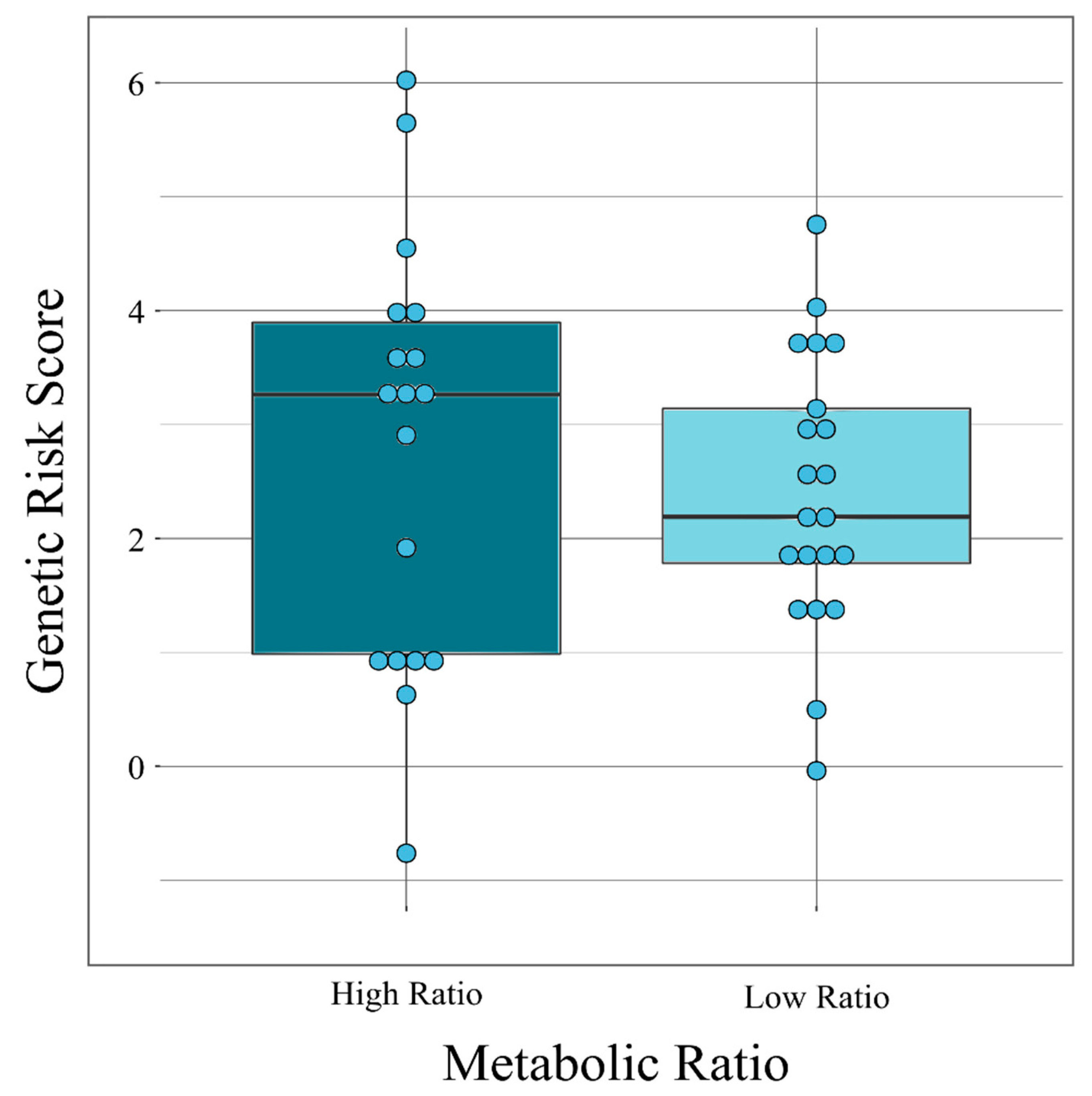 Pharmaceuticals 14 00118 g002