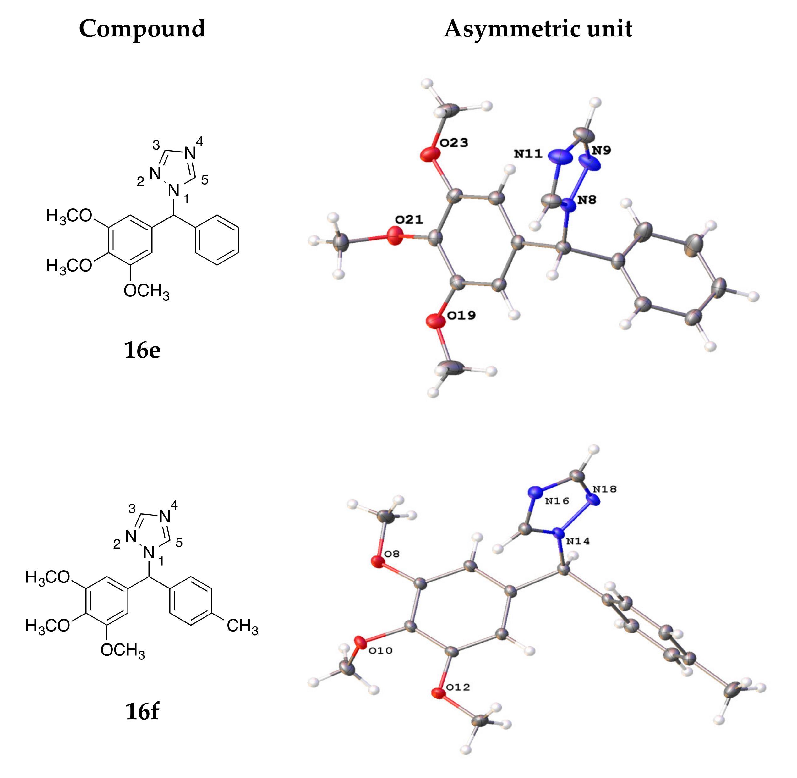 Pharmaceuticals 14 00169 g002a