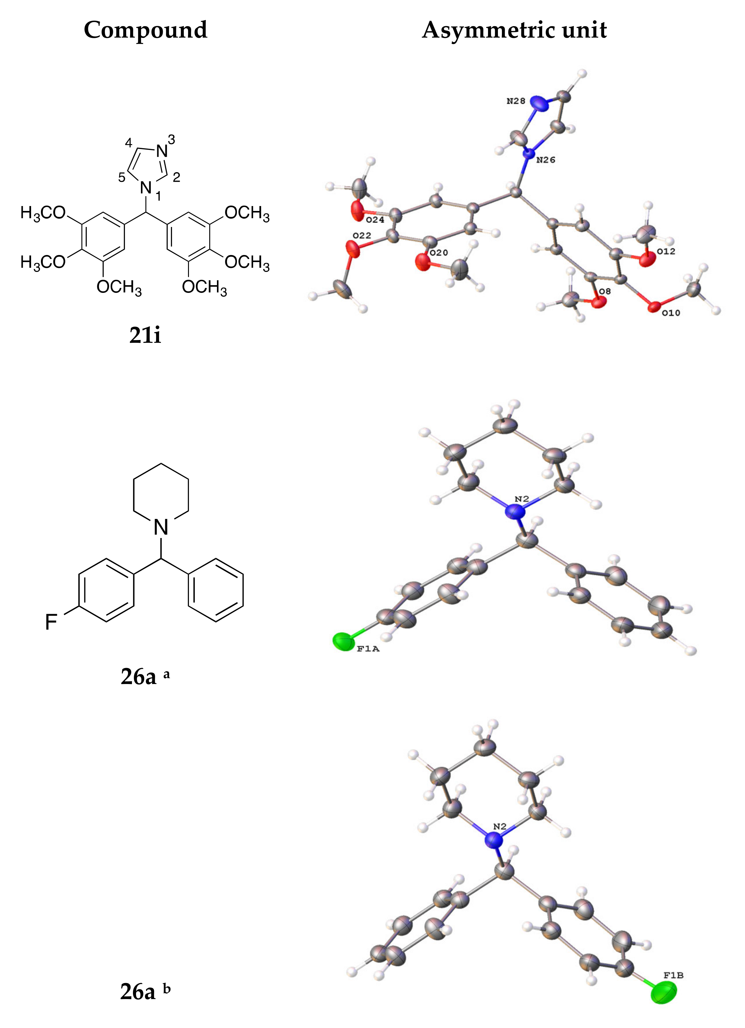 Pharmaceuticals 14 00169 g003