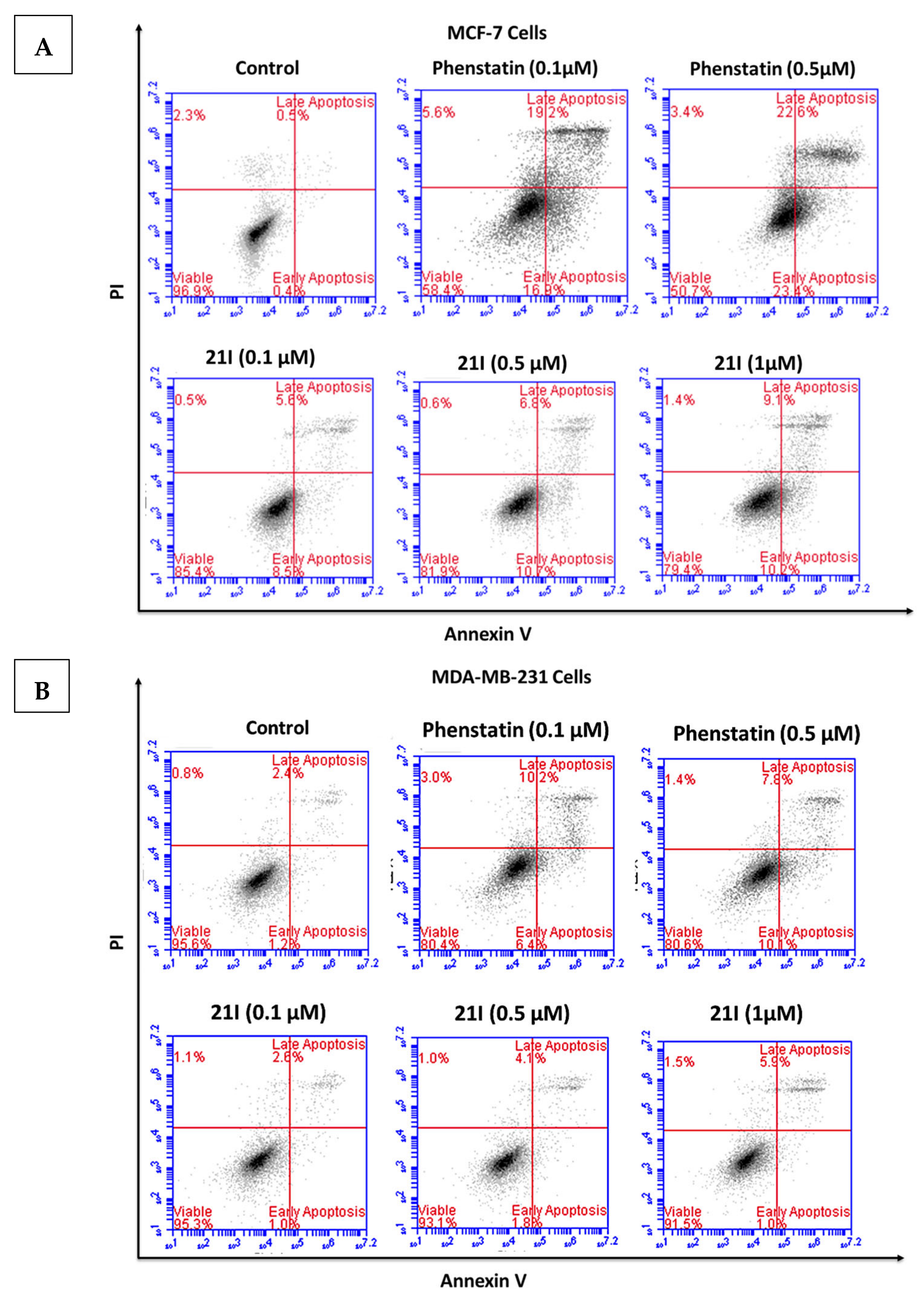Pharmaceuticals 14 00169 g009