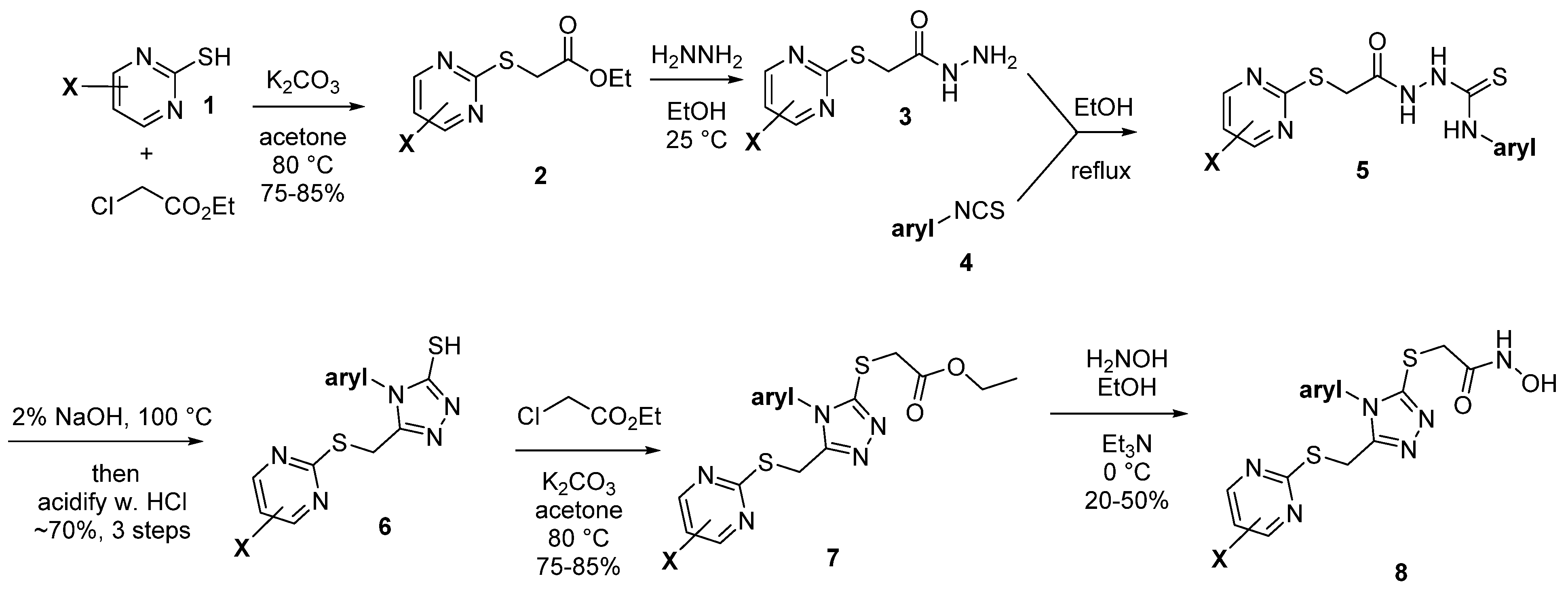 Pharmaceuticals Free Full Text Discovery And Optimization Of Selective Inhibitors Of Meprin A Part Ii Html