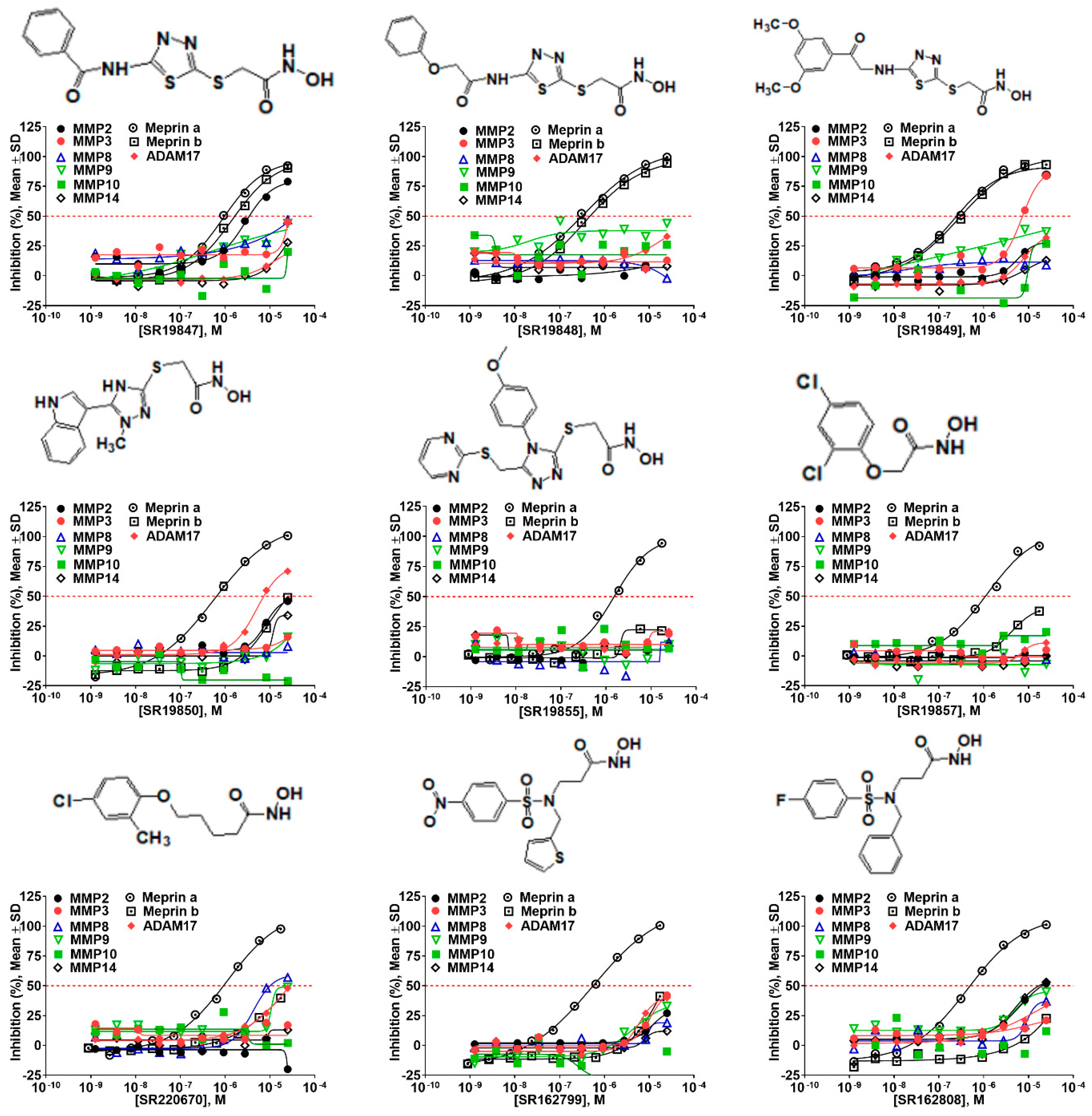 Pharmaceuticals 14 00203 g006