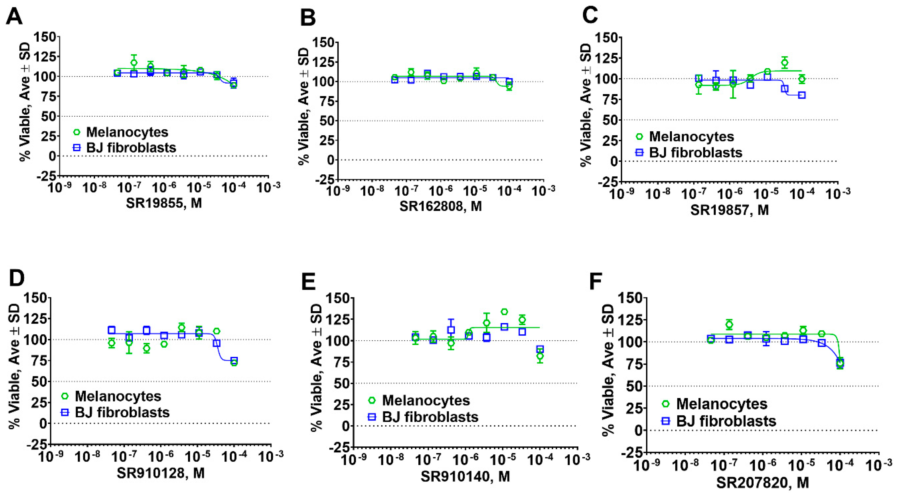 Pharmaceuticals 14 00203 g008