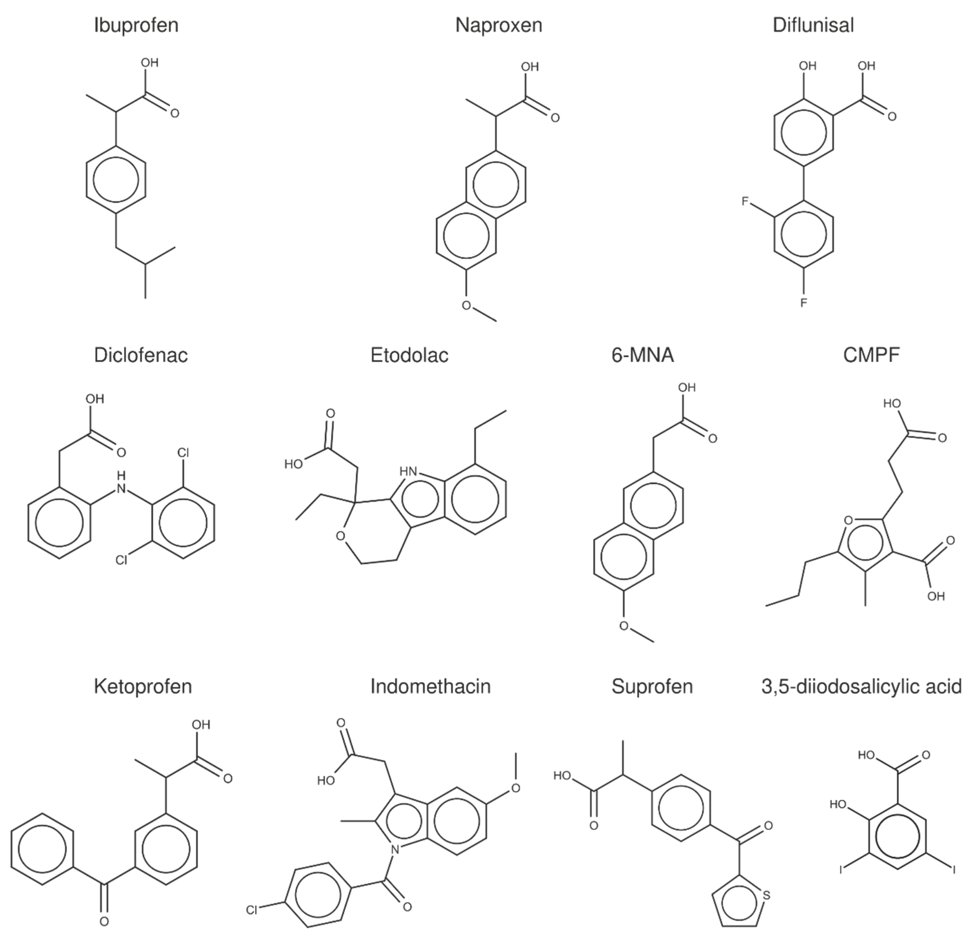 Pharmaceuticals 14 00214 g003 Pharmaceuticals 14 00214 g003