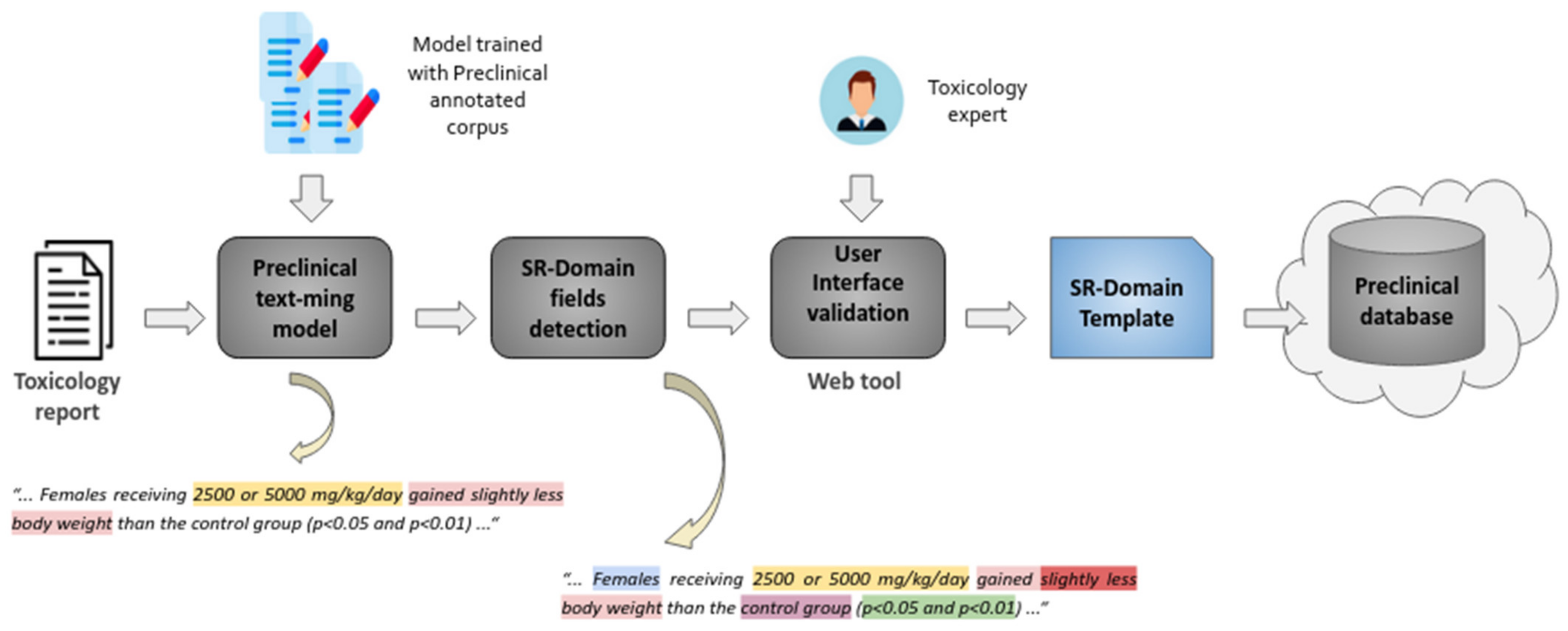 Valid C-BW4HANA-27 Exam Prep