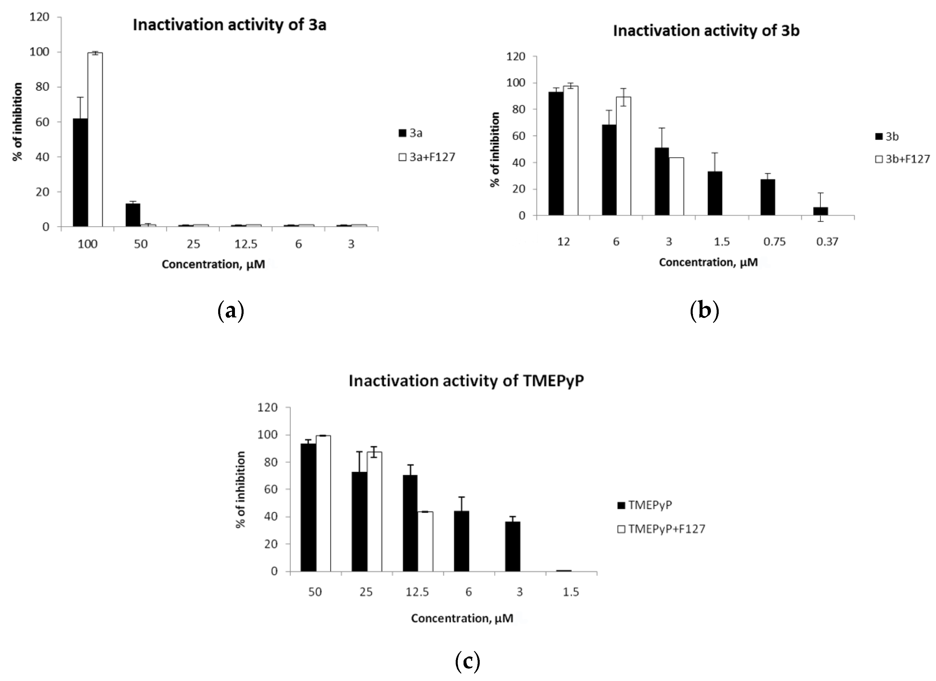 Pharmaceuticals 14 00242 g005 Pharmaceuticals 14 00242 g005
