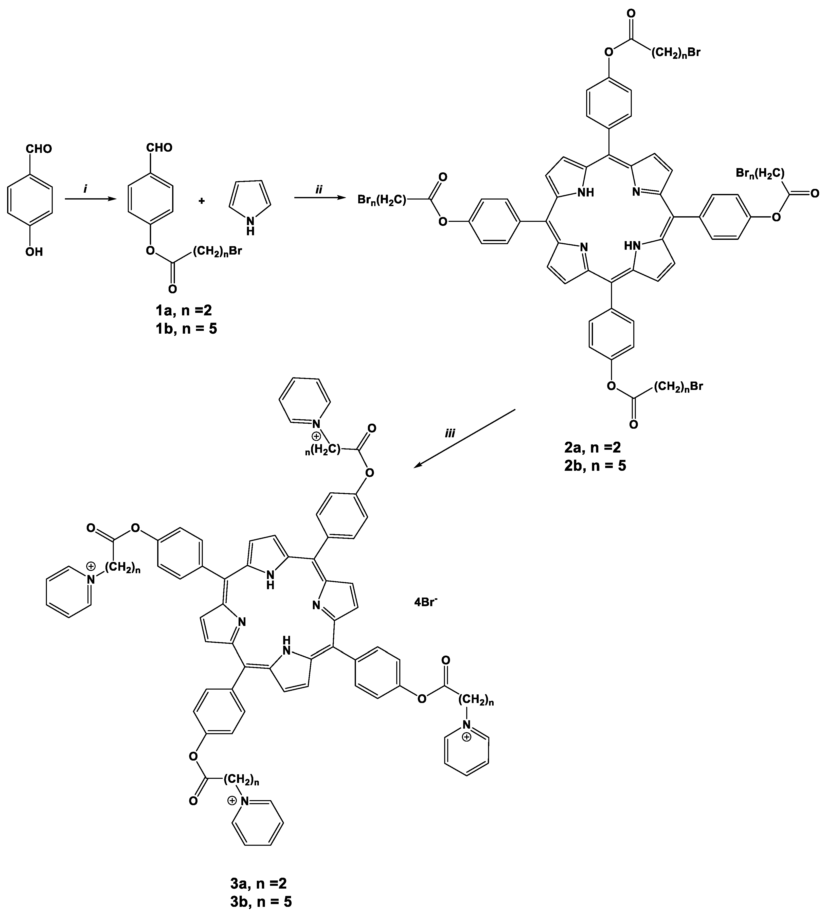 Pharmaceuticals 14 00242 sch001 Pharmaceuticals 14 00242 sch001