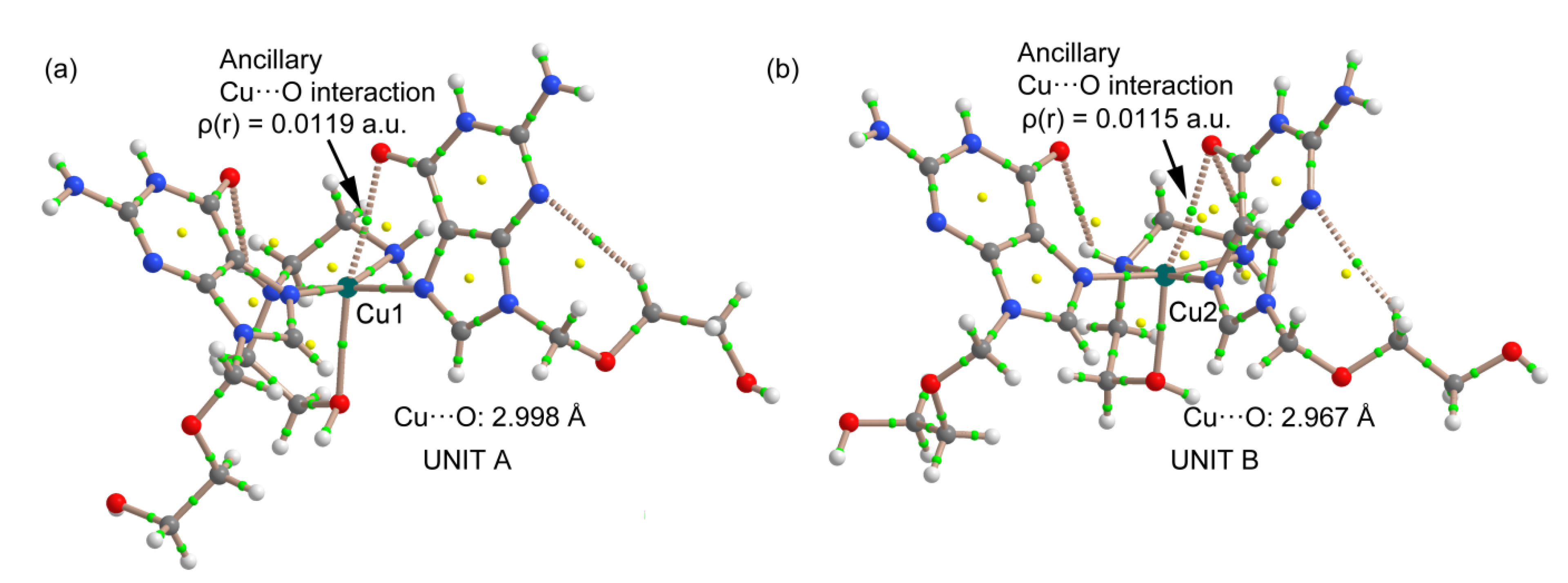 Pharmaceuticals Free Full Text Deciphering The H Bonding Preference On Nucleoside Molecular Recognition Through Model Copper Ii Compounds Html