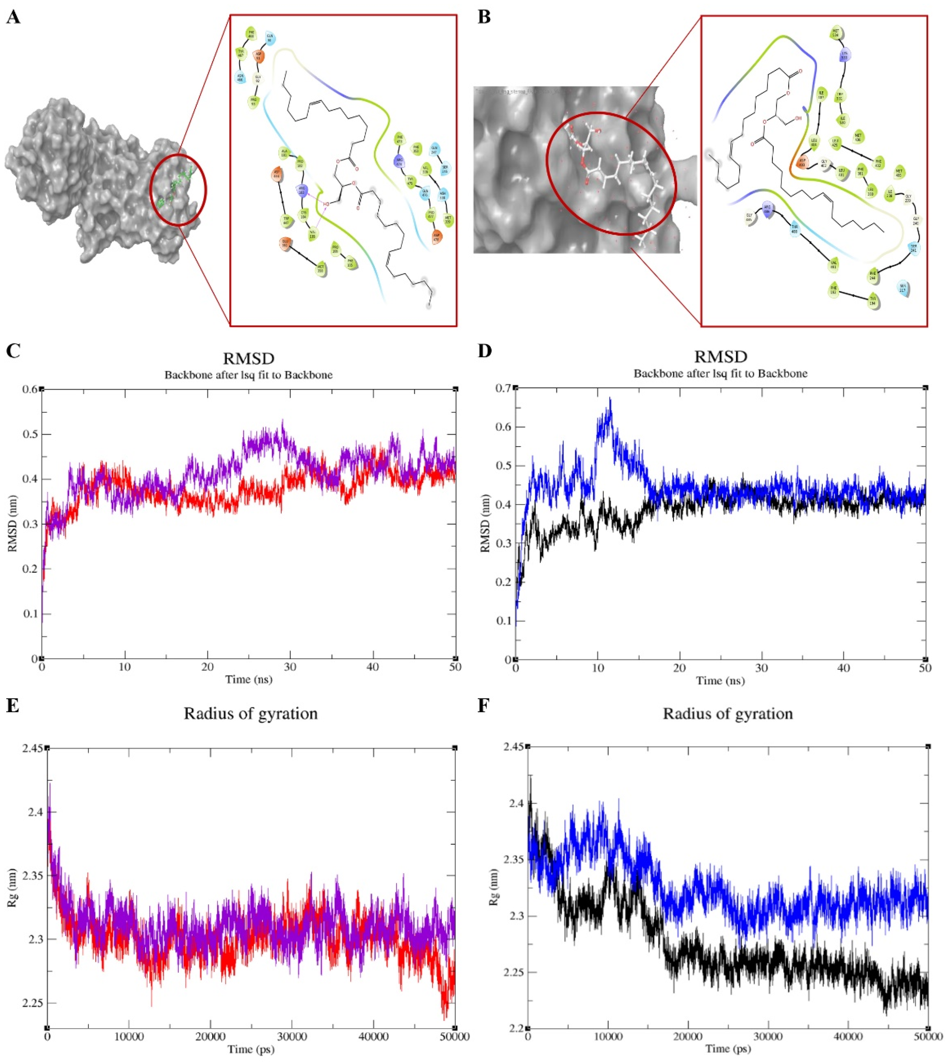 Pharmaceuticals 14 00255 g003 Pharmaceuticals 14 00255 g003