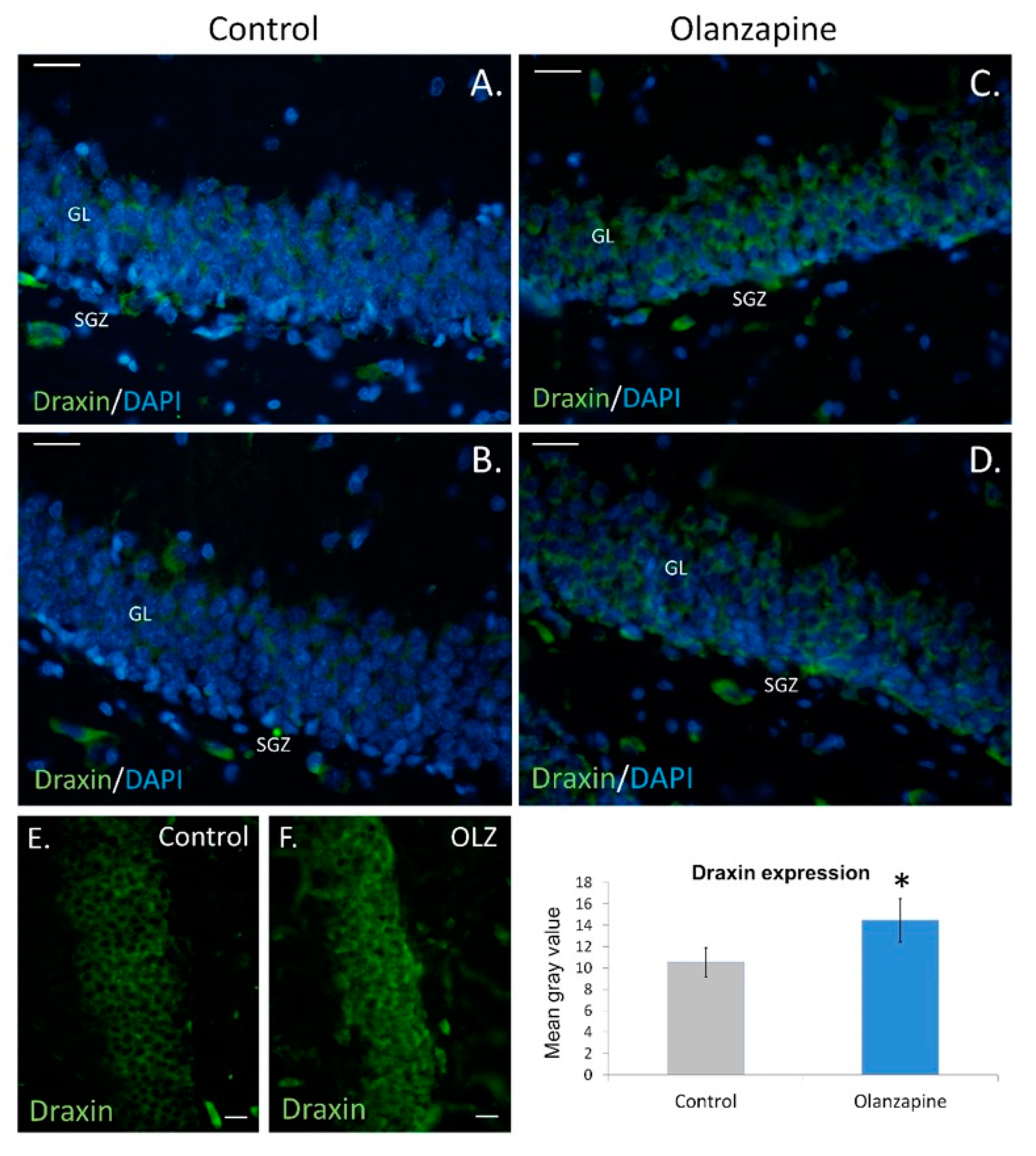 Pharmaceuticals 14 00298 g001 Pharmaceuticals 14 00298 g001