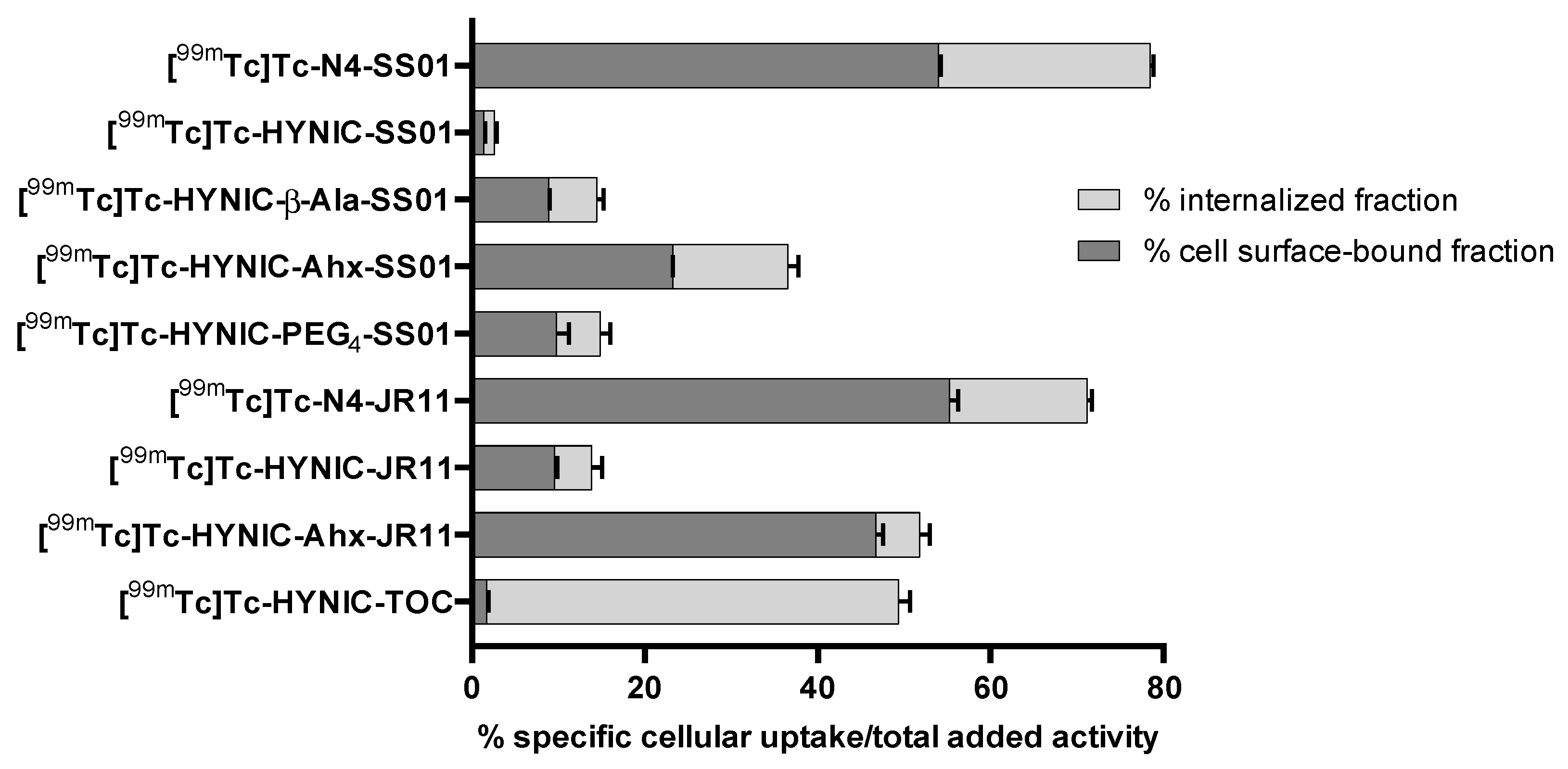 Pharmaceuticals 14 00300 g003 Pharmaceuticals 14 00300 g003