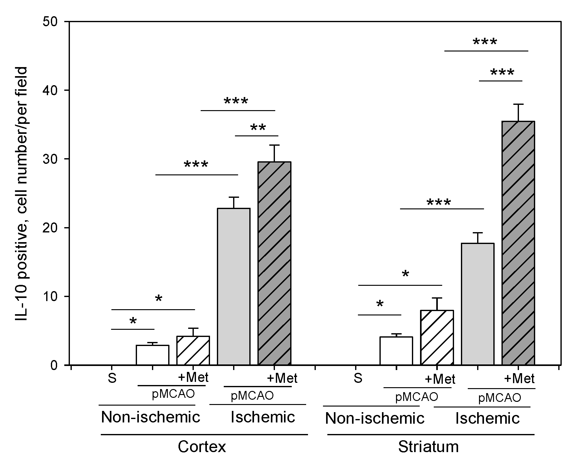 Pharmaceuticals 14 00312 g010