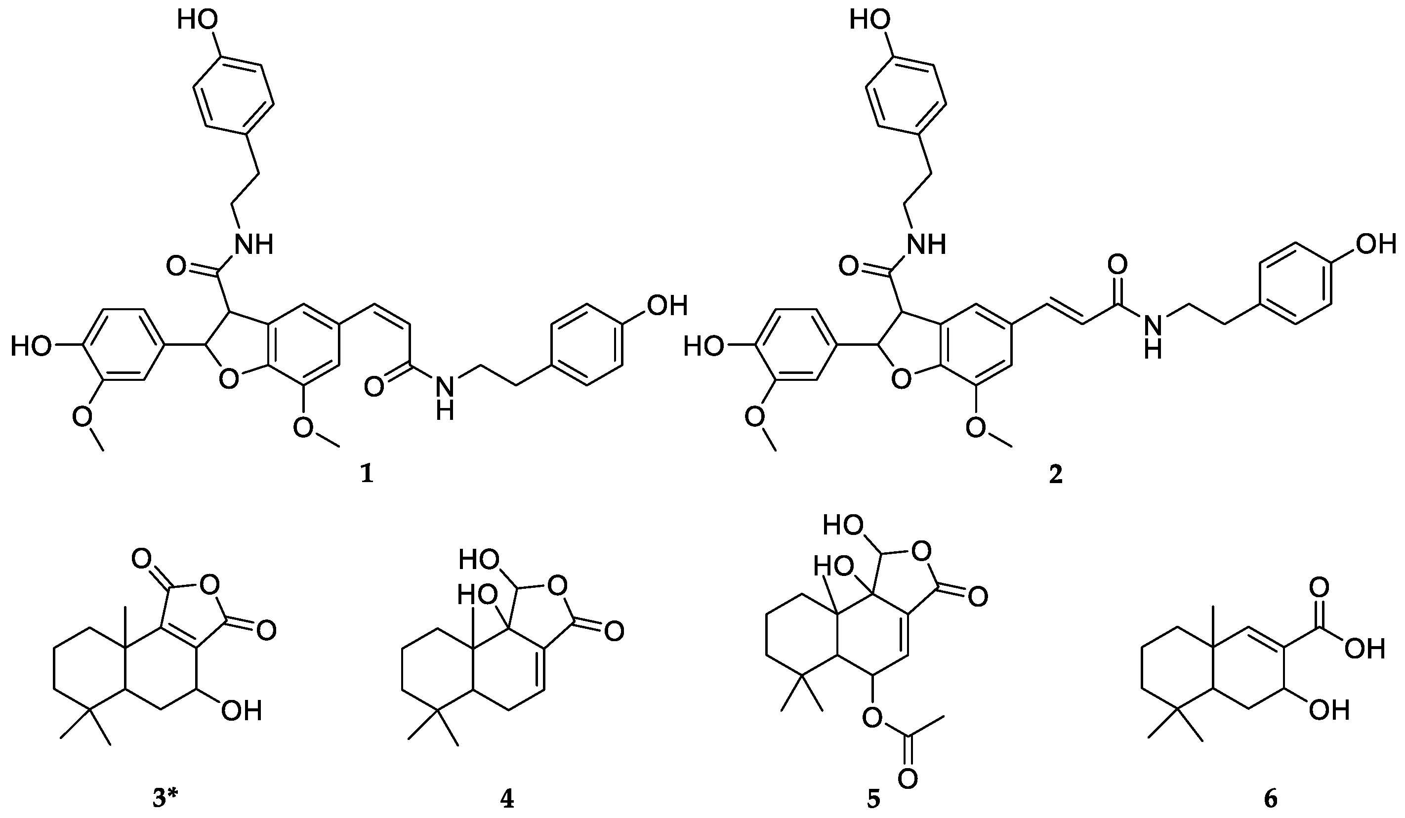 Pharmaceuticals 14 00313 g003 Pharmaceuticals 14 00313 g003