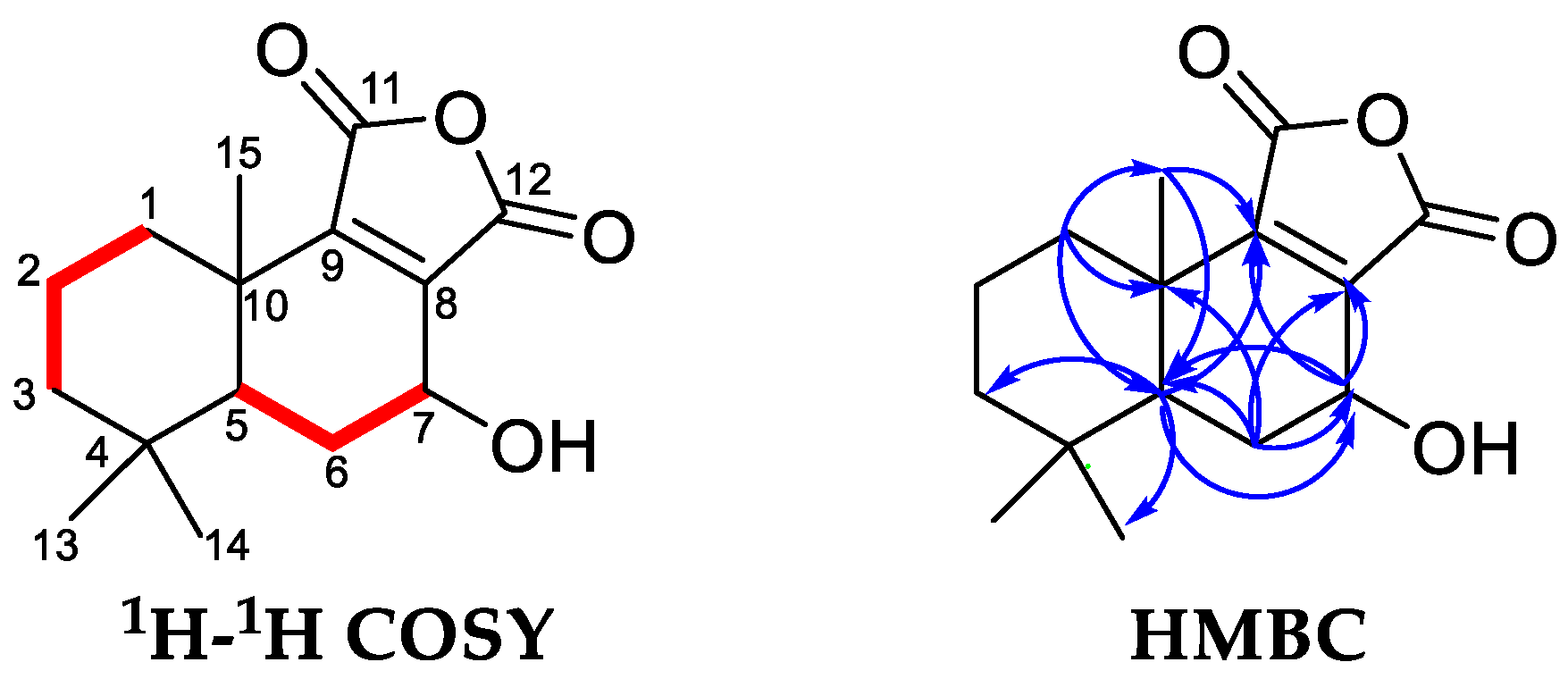 Pharmaceuticals 14 00313 g004 Pharmaceuticals 14 00313 g004