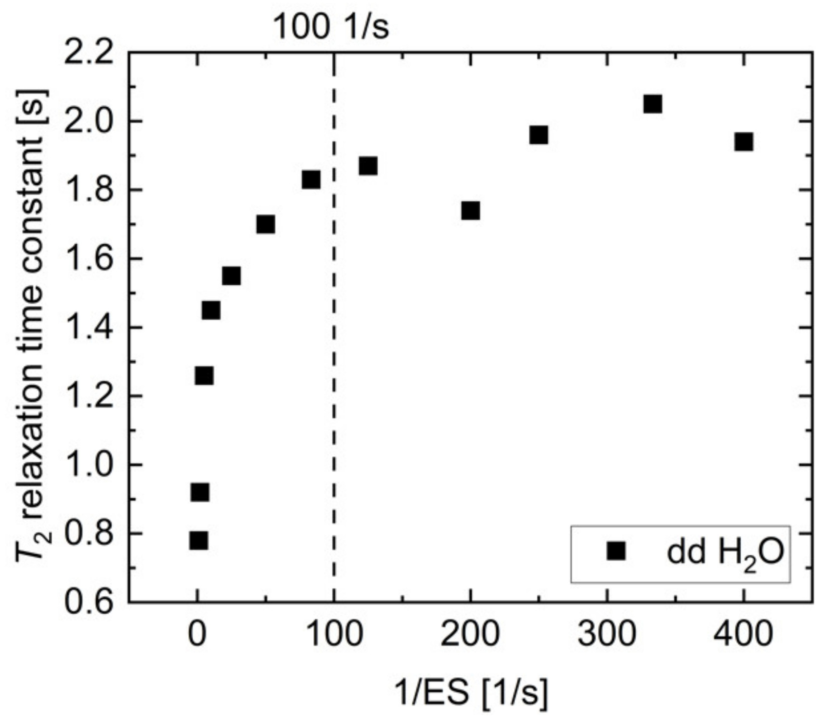 Pharmaceuticals 14 00327 g0a1