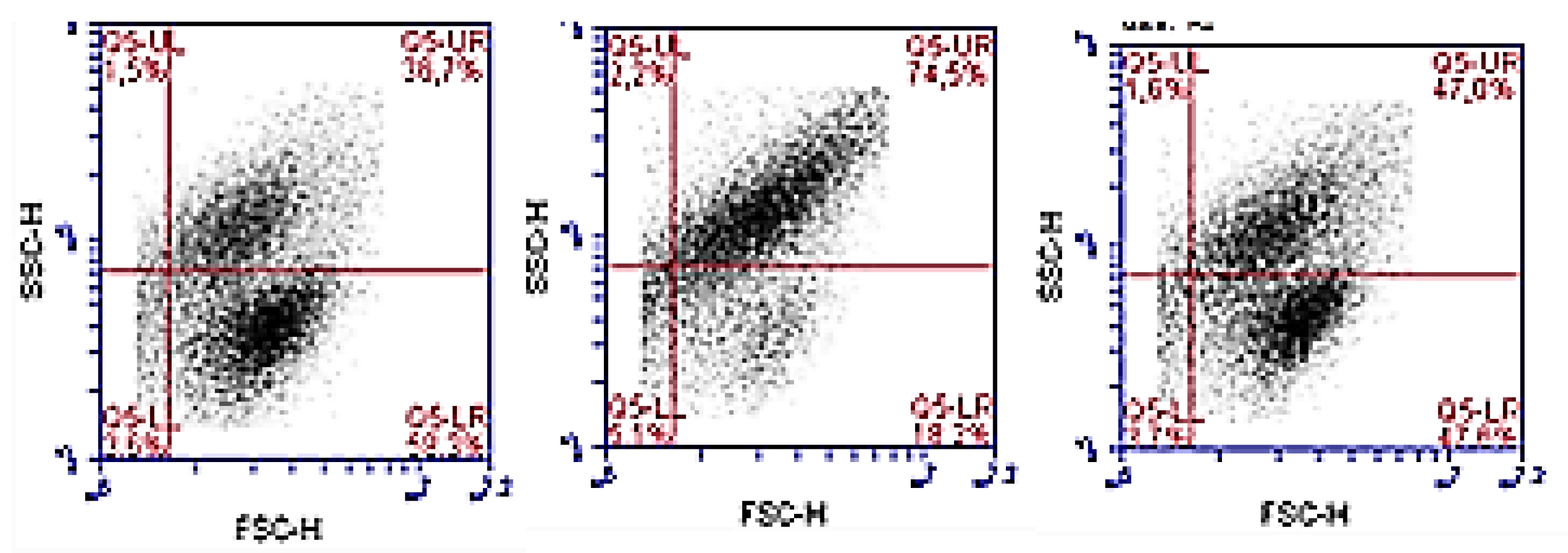 Pharmaceuticals 14 00337 g006