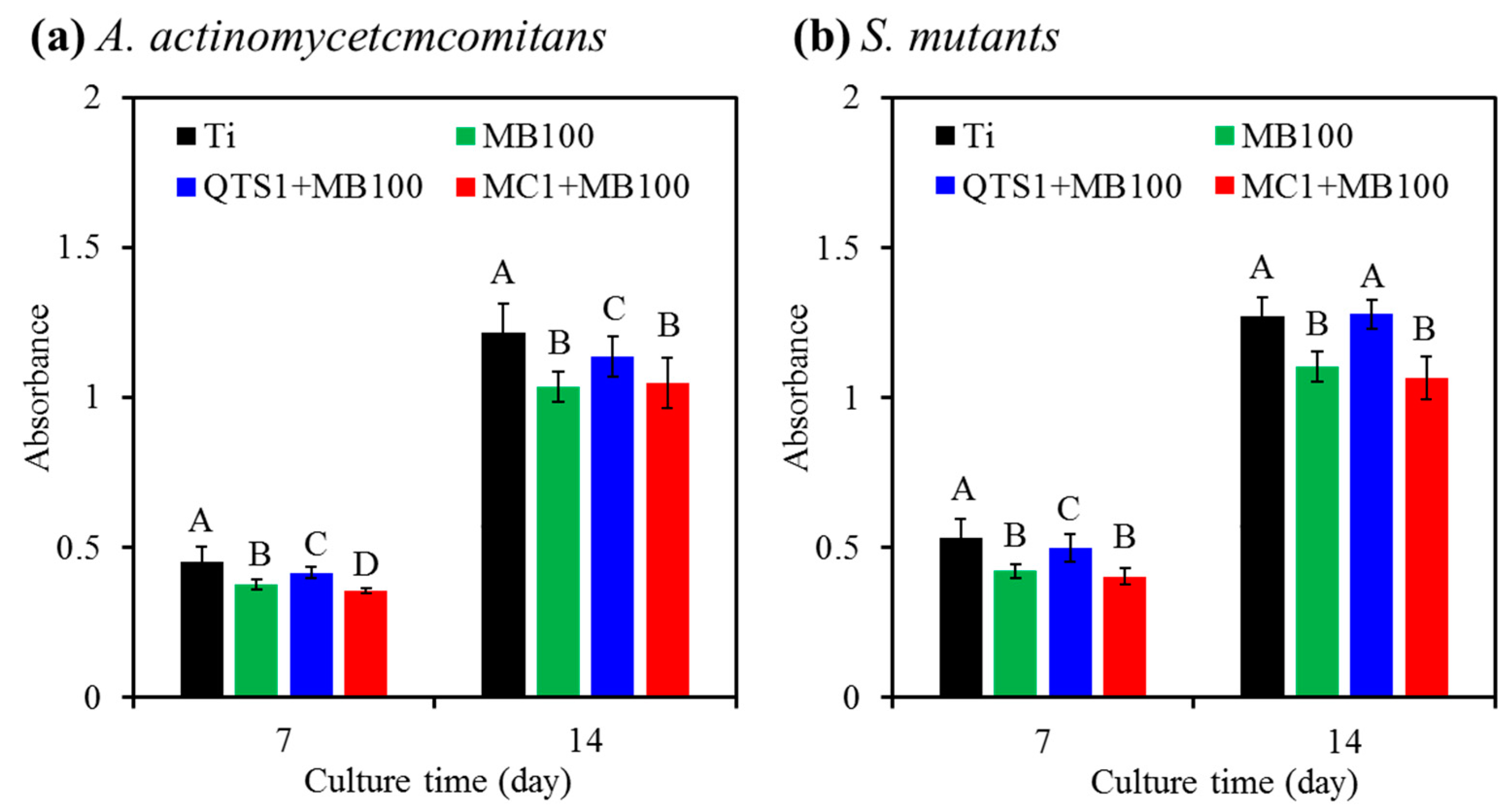 Pharmaceuticals 14 00346 g010