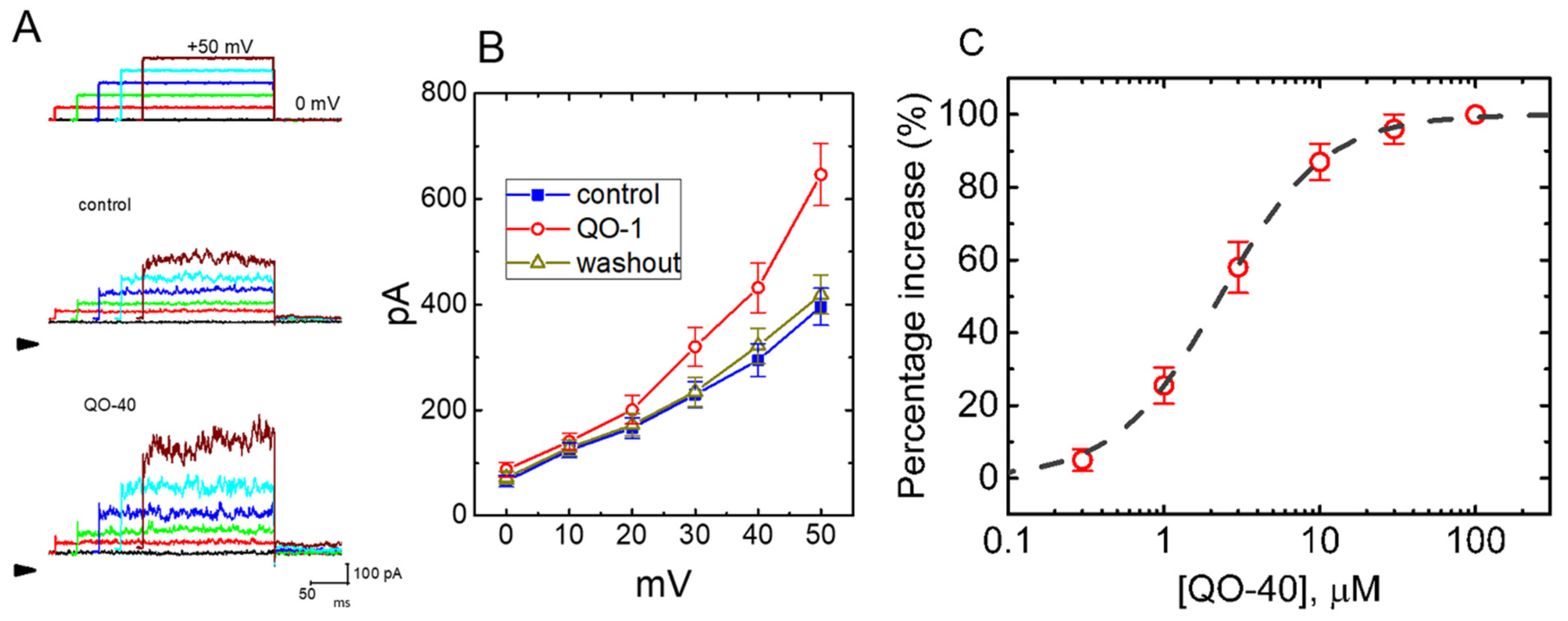 Pharmaceuticals 14 00388 g002