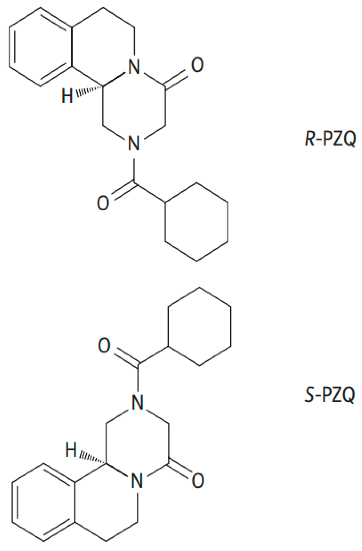 Pharmaceuticals 14 00400 g003