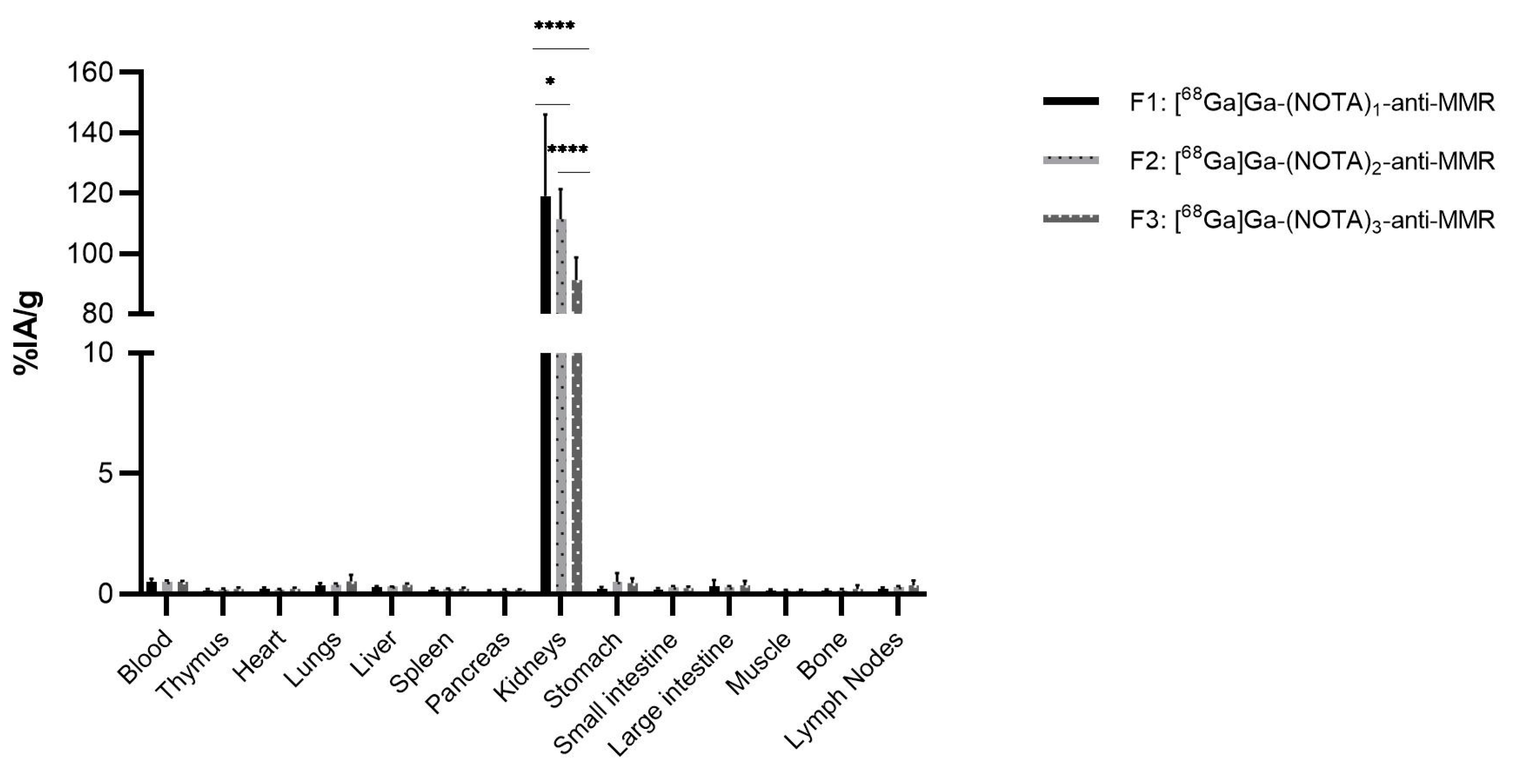 Pharmaceuticals 14 00407 g009