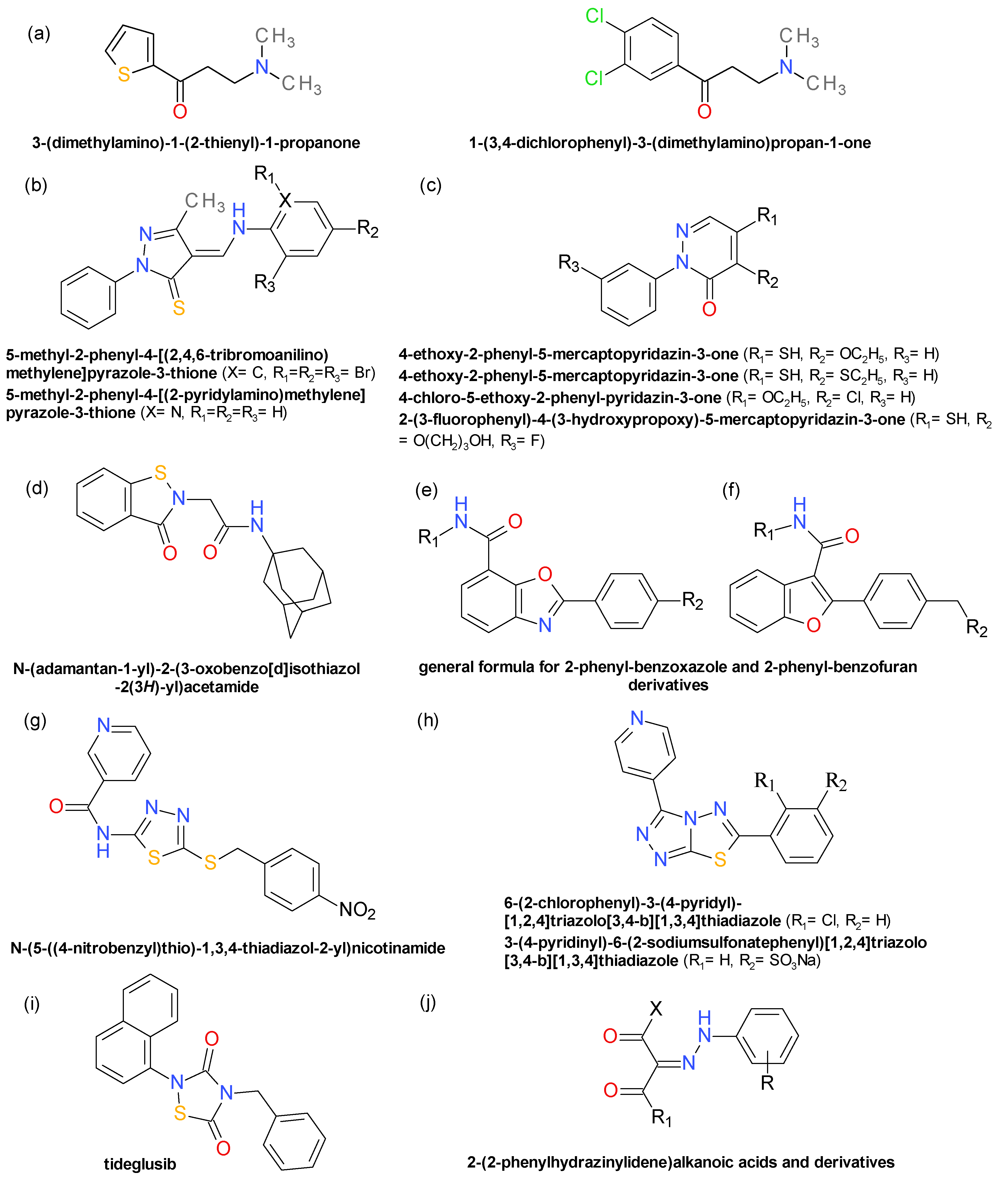 Pharmaceuticals Free Full Text Targeting Bacterial Sortases In Search Of Anti Virulence Therapies With Low Risk Of Resistance Development