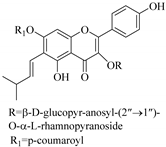 Pharmaceuticals 14 00428 i006 Pharmaceuticals 14 00428 i006