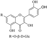 Pharmaceuticals 14 00428 i076 Pharmaceuticals 14 00428 i076
