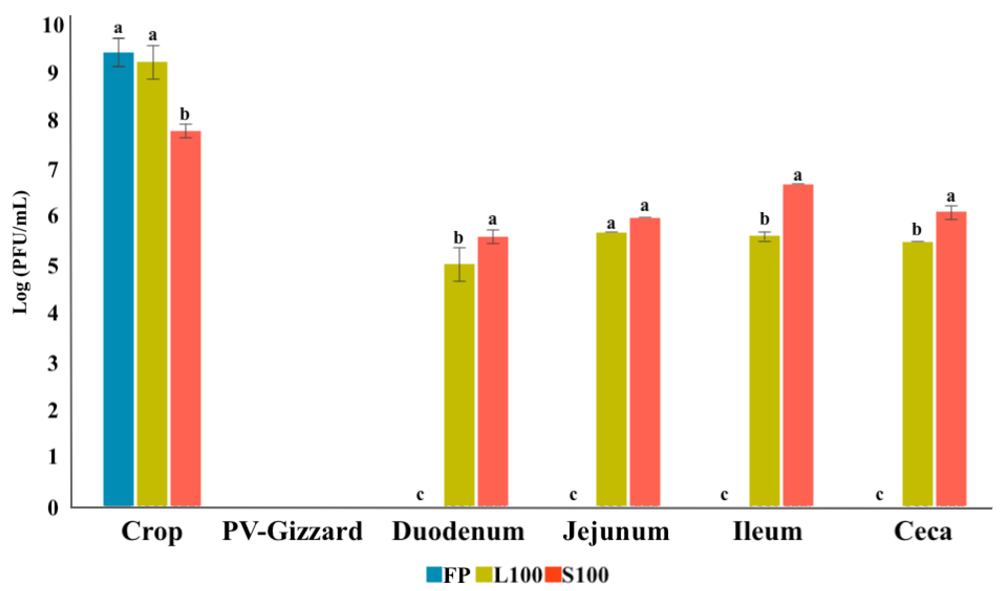 Pharmaceuticals 14 00434 g003