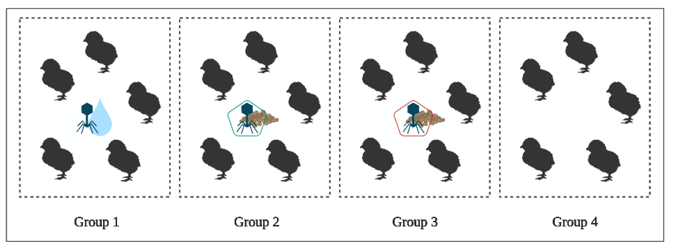 Pharmaceuticals 14 00434 g006