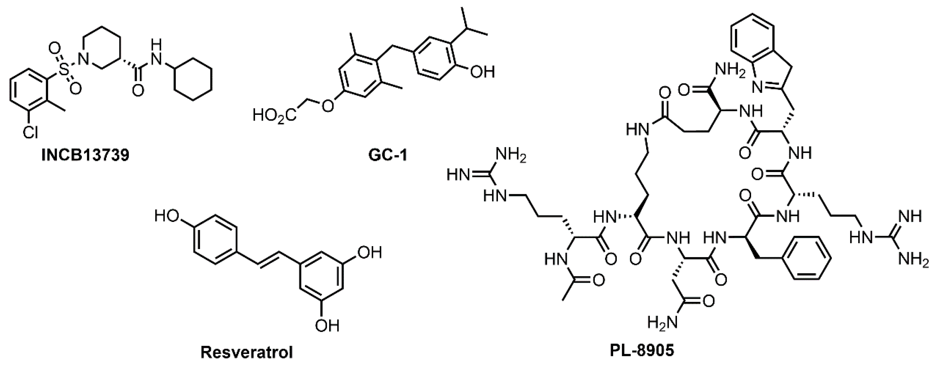 Pharmaceuticals 14 00435 g004