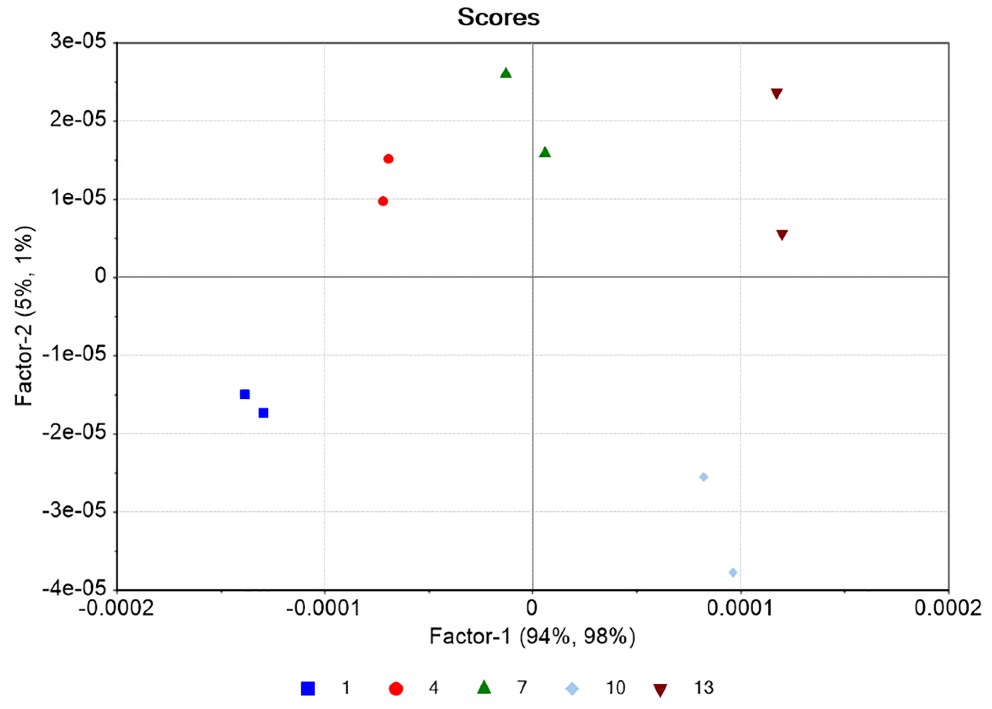 Pharmaceuticals 14 00440 g004 Pharmaceuticals 14 00440 g004