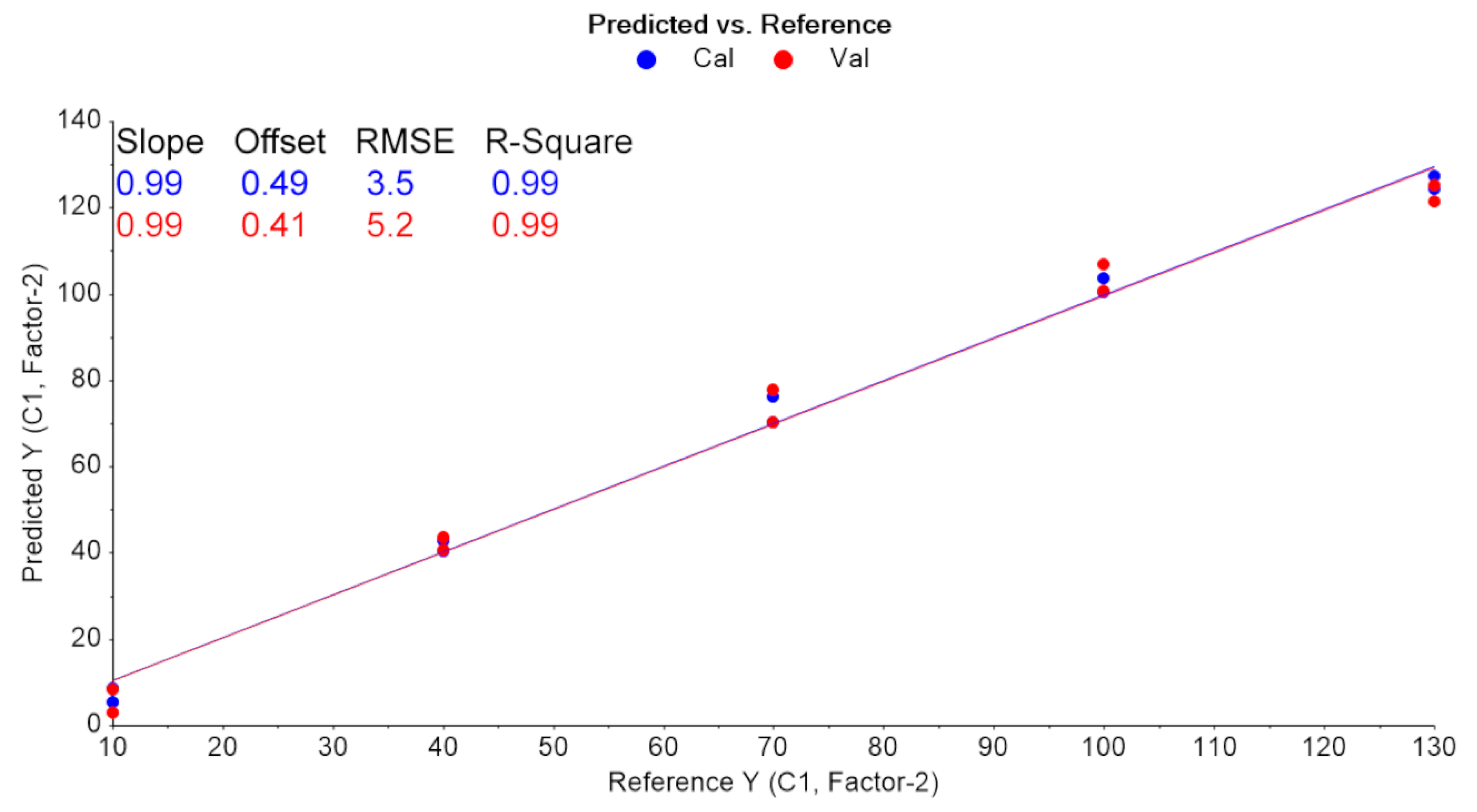 Pharmaceuticals 14 00440 g005 Pharmaceuticals 14 00440 g005