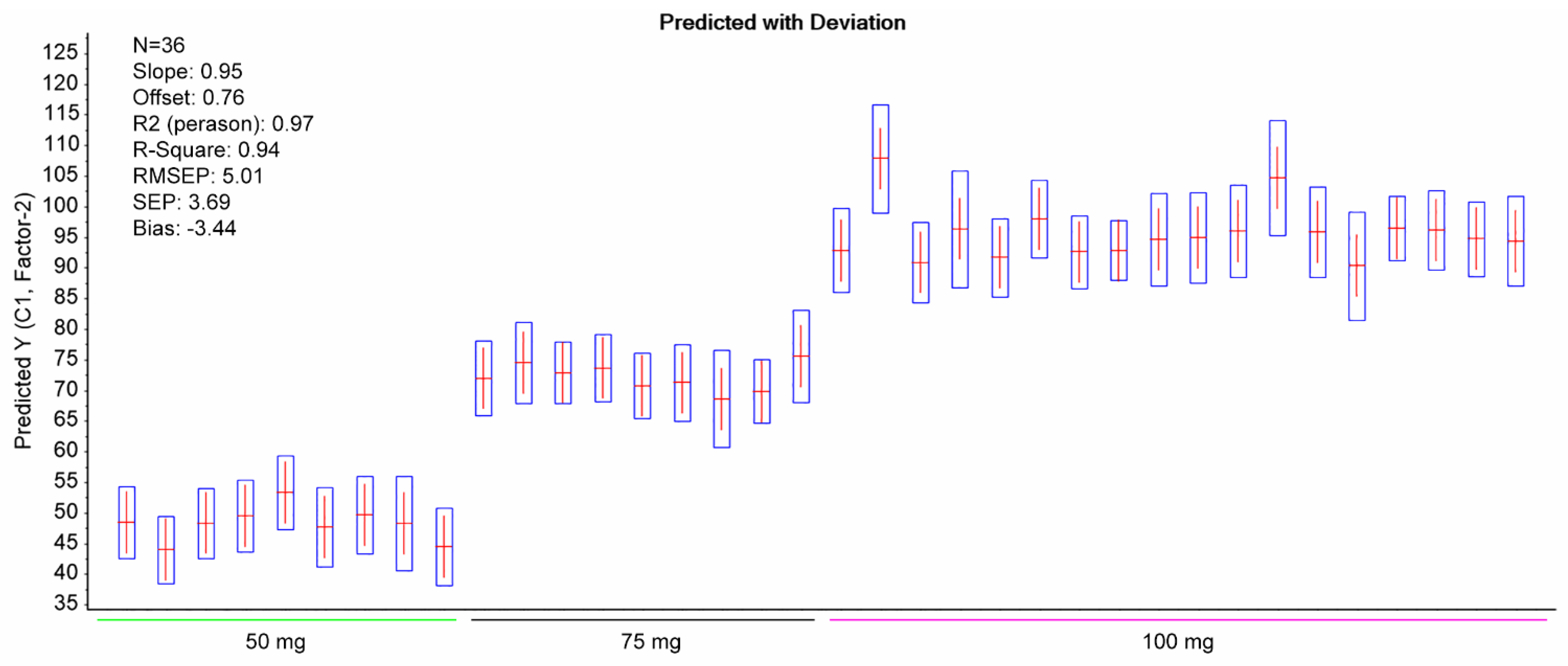 Pharmaceuticals 14 00440 g006 Pharmaceuticals 14 00440 g006