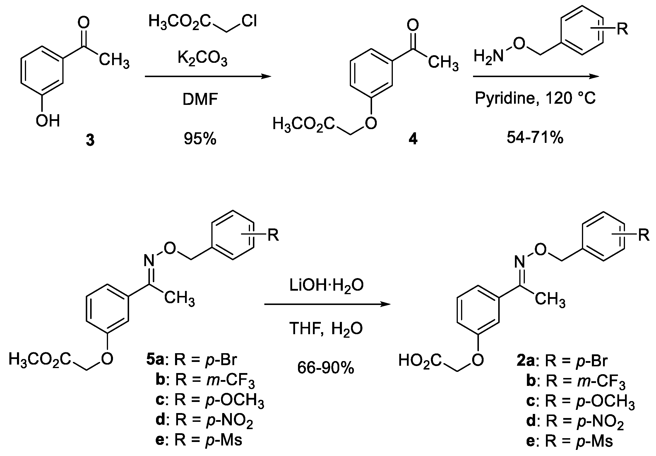 Pharmaceuticals 14 00496 sch001