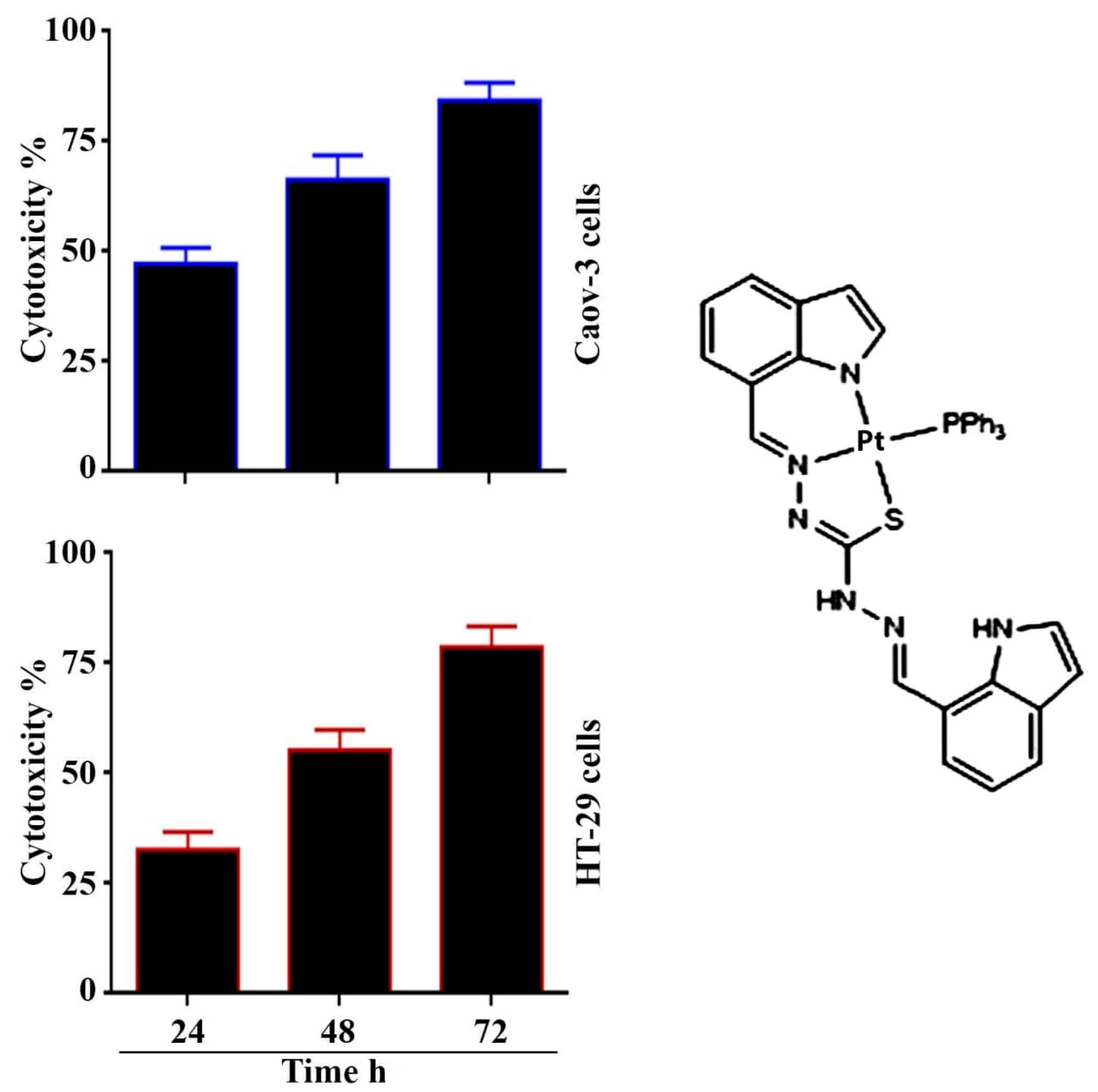 Pharmaceuticals 14 00509 g001 Pharmaceuticals 14 00509 g001