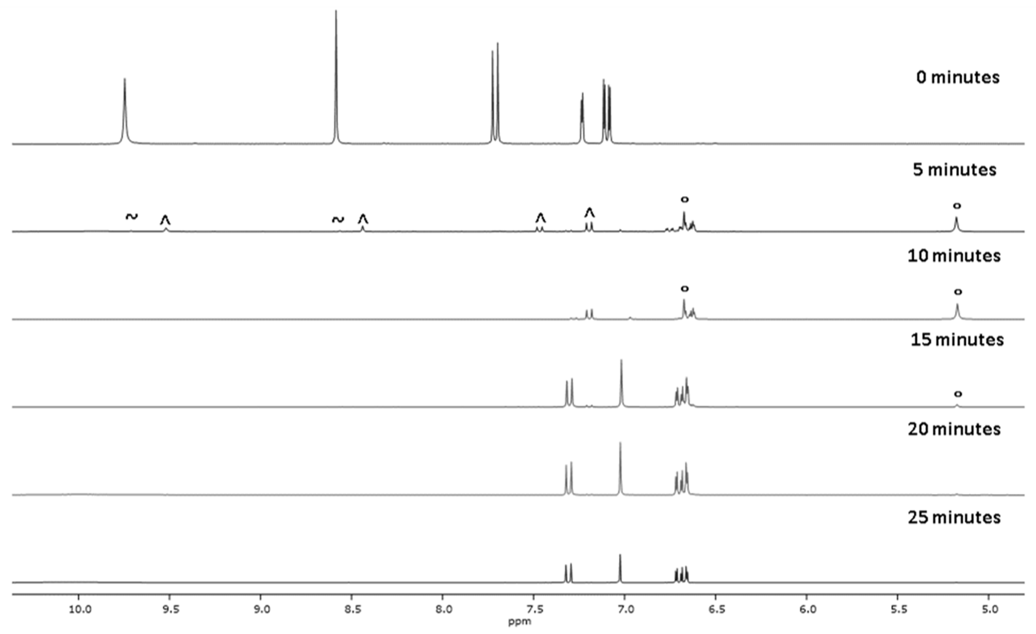 Pharmaceuticals 14 00513 g002