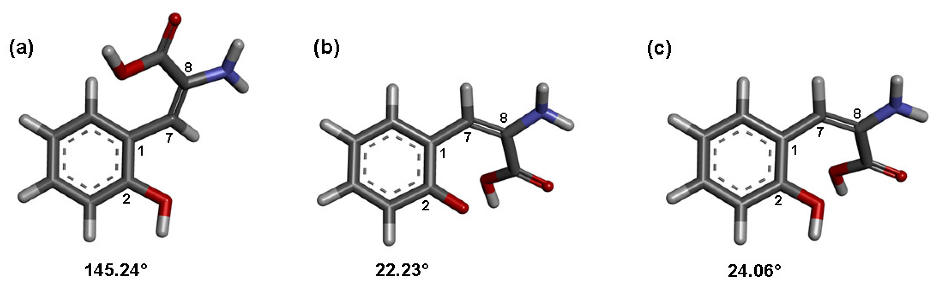 Pharmaceuticals 14 00513 g005