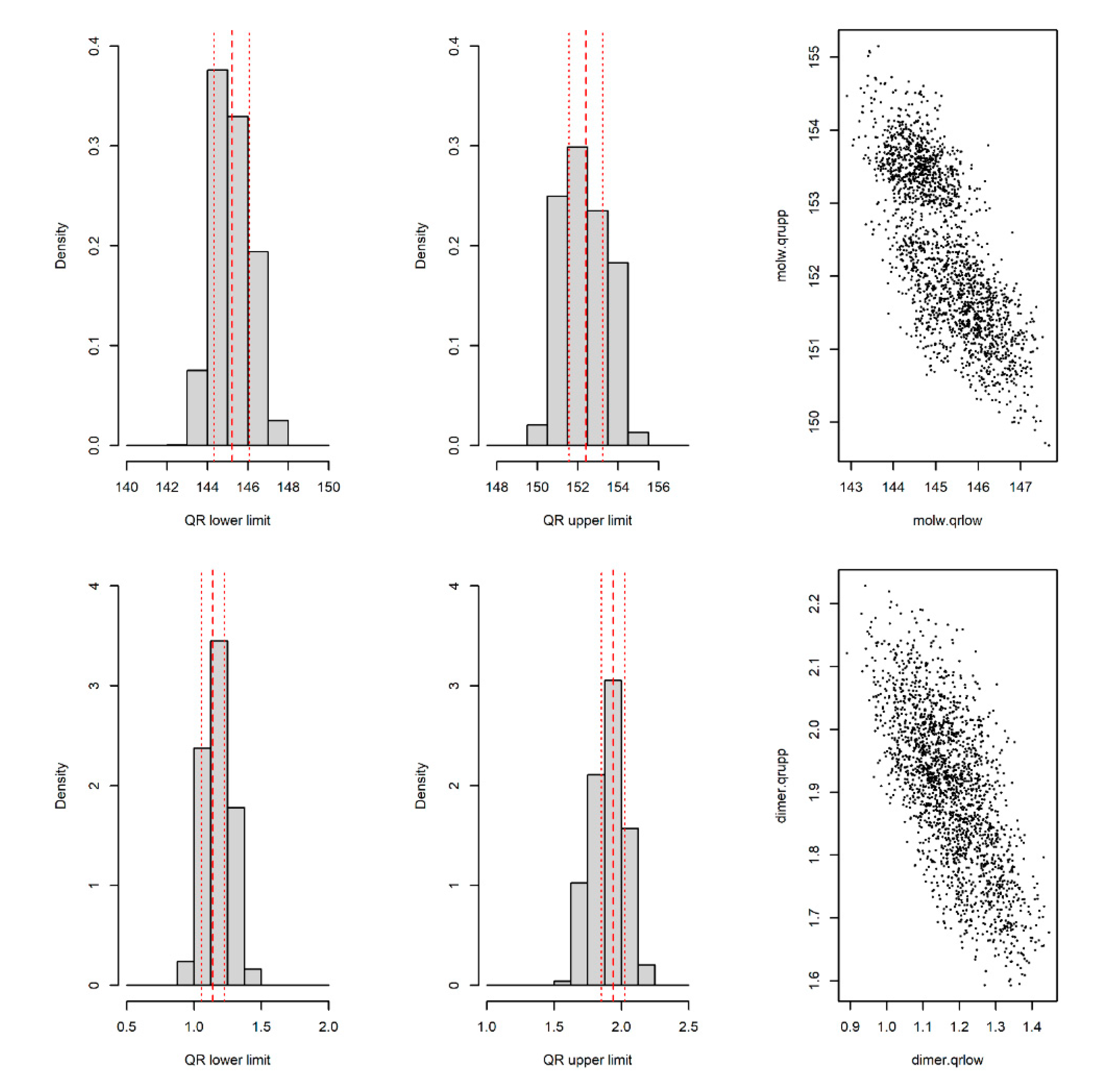 Pharmaceuticals 14 00527 g002 Pharmaceuticals 14 00527 g002
