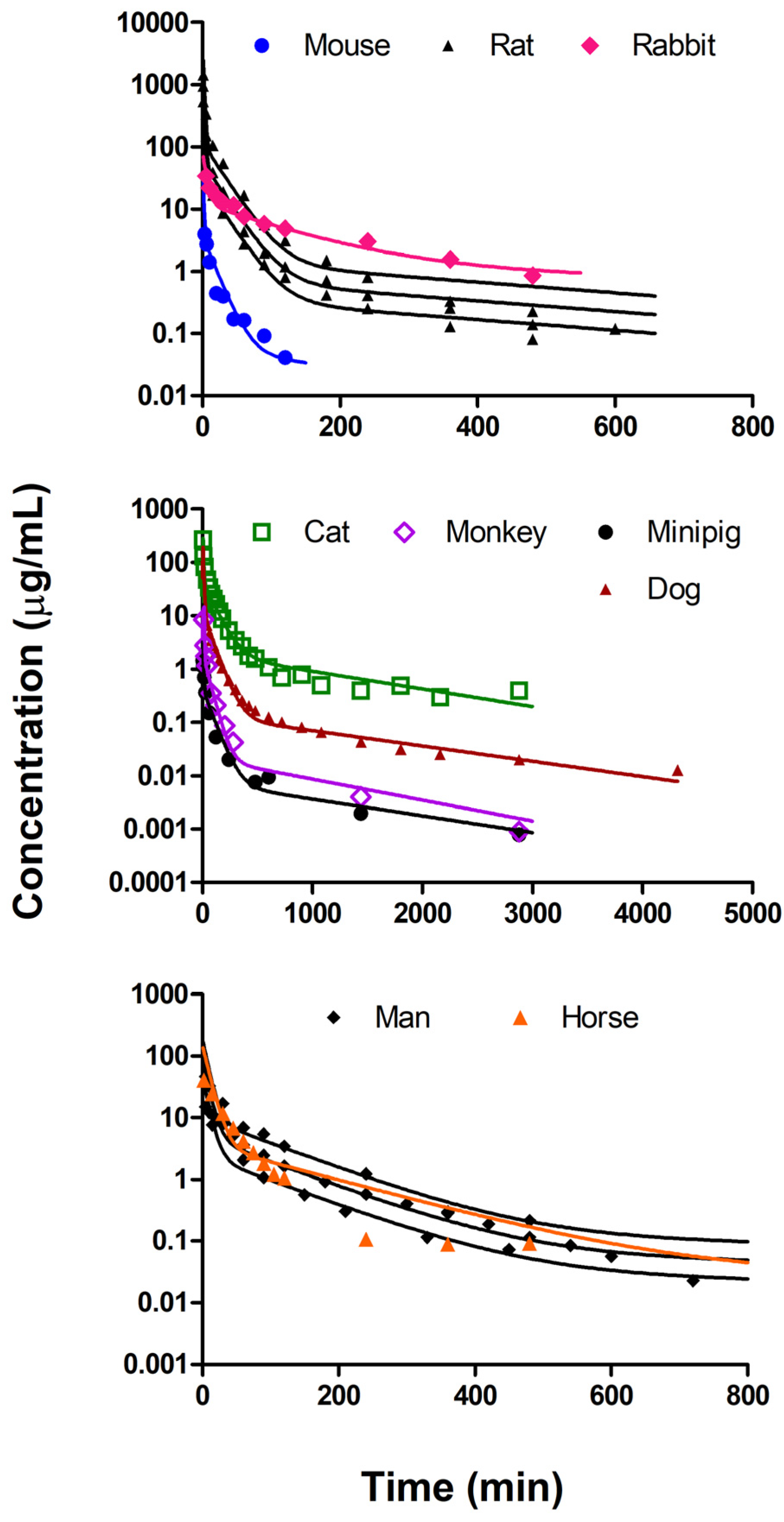 Pharmaceuticals 14 00545 g003 Pharmaceuticals 14 00545 g003