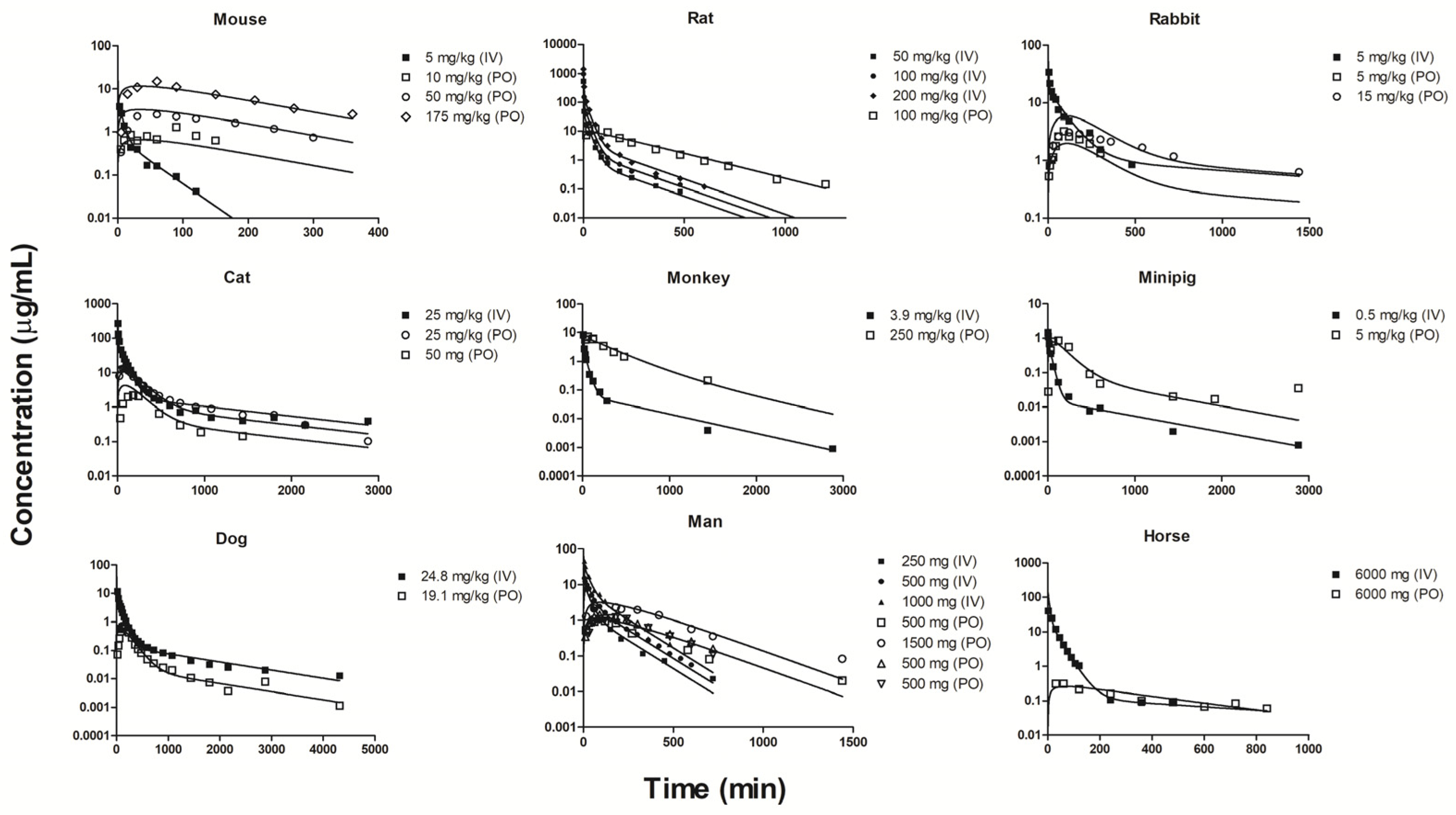 Pharmaceuticals 14 00545 g004 Pharmaceuticals 14 00545 g004