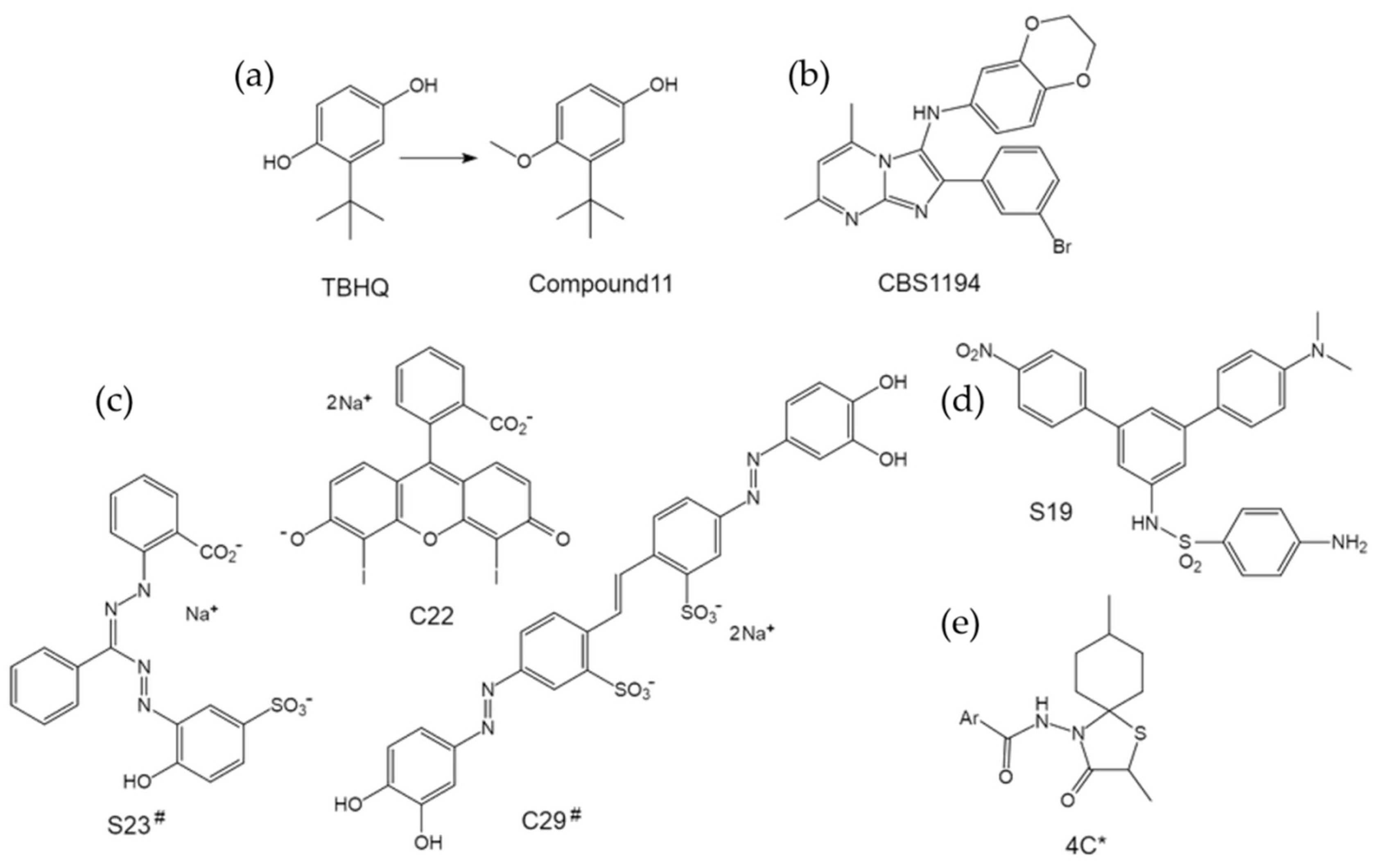 Pharmaceuticals 14 00587 g010 Pharmaceuticals 14 00587 g010