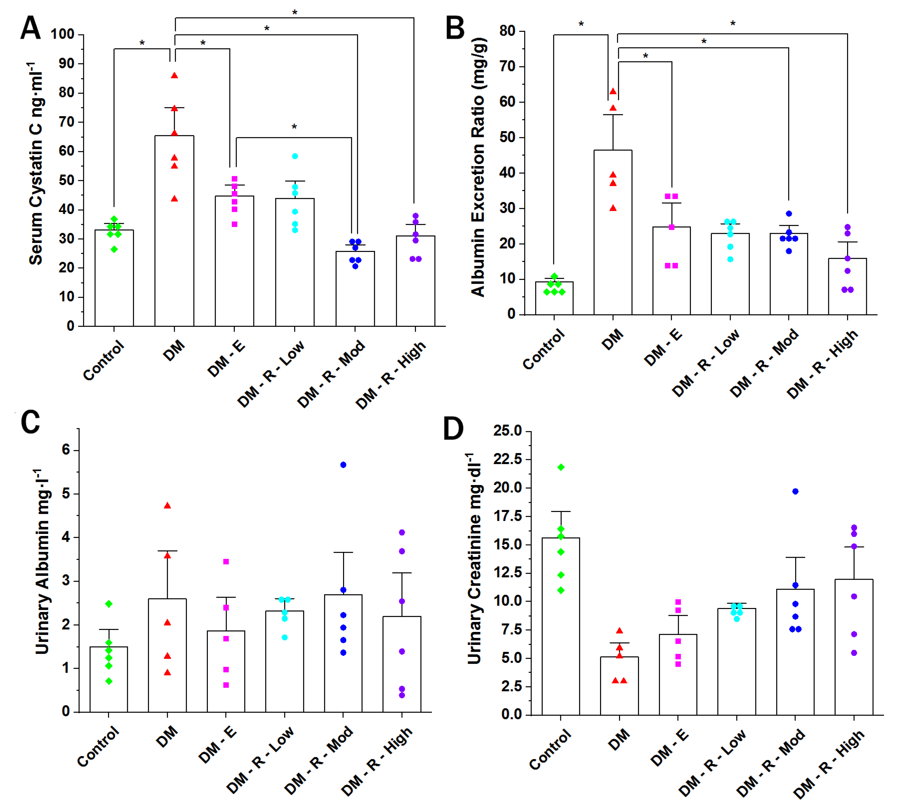 Pharmaceuticals 14 00608 g001