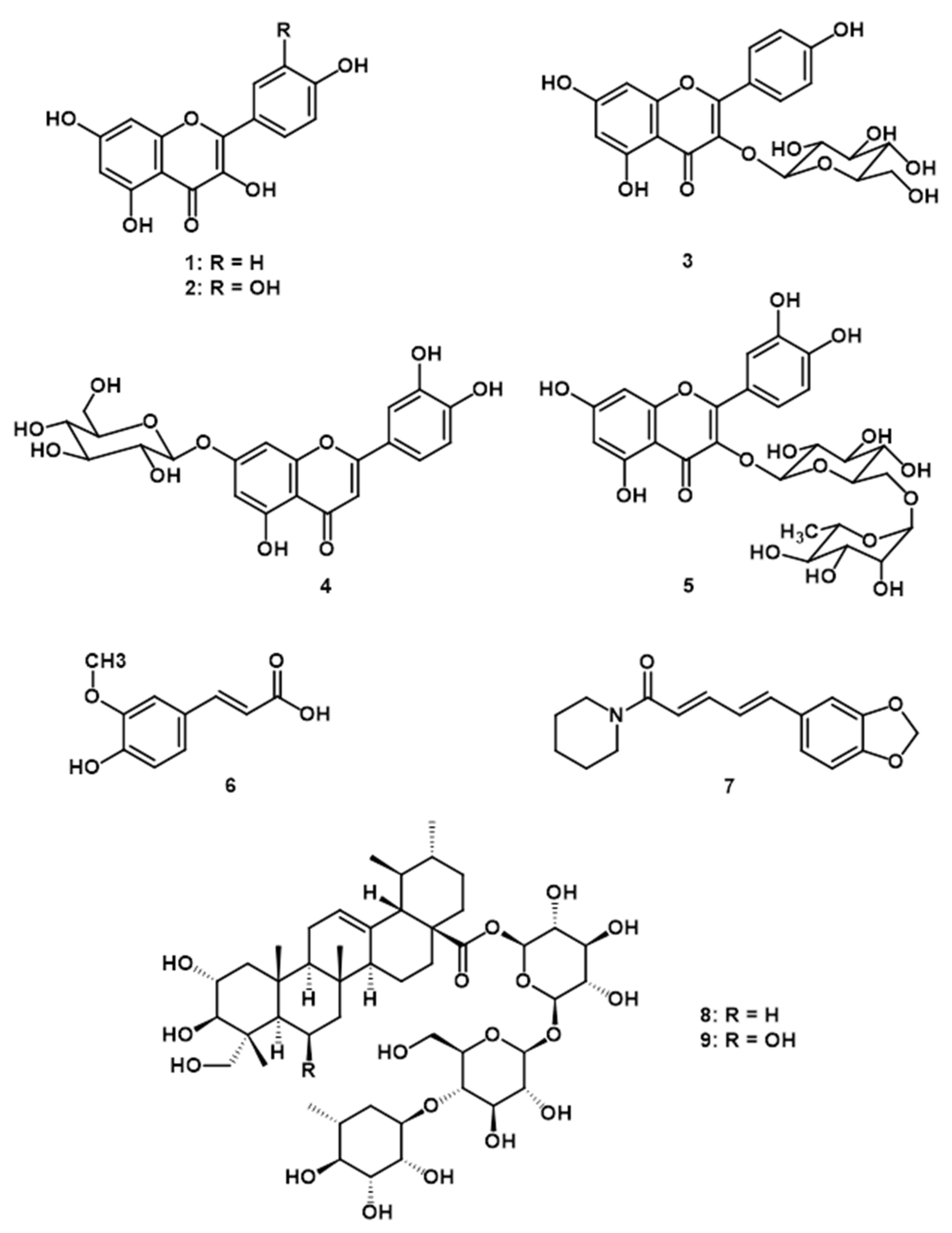 Pharmaceuticals 14 00659 g005 Pharmaceuticals 14 00659 g005